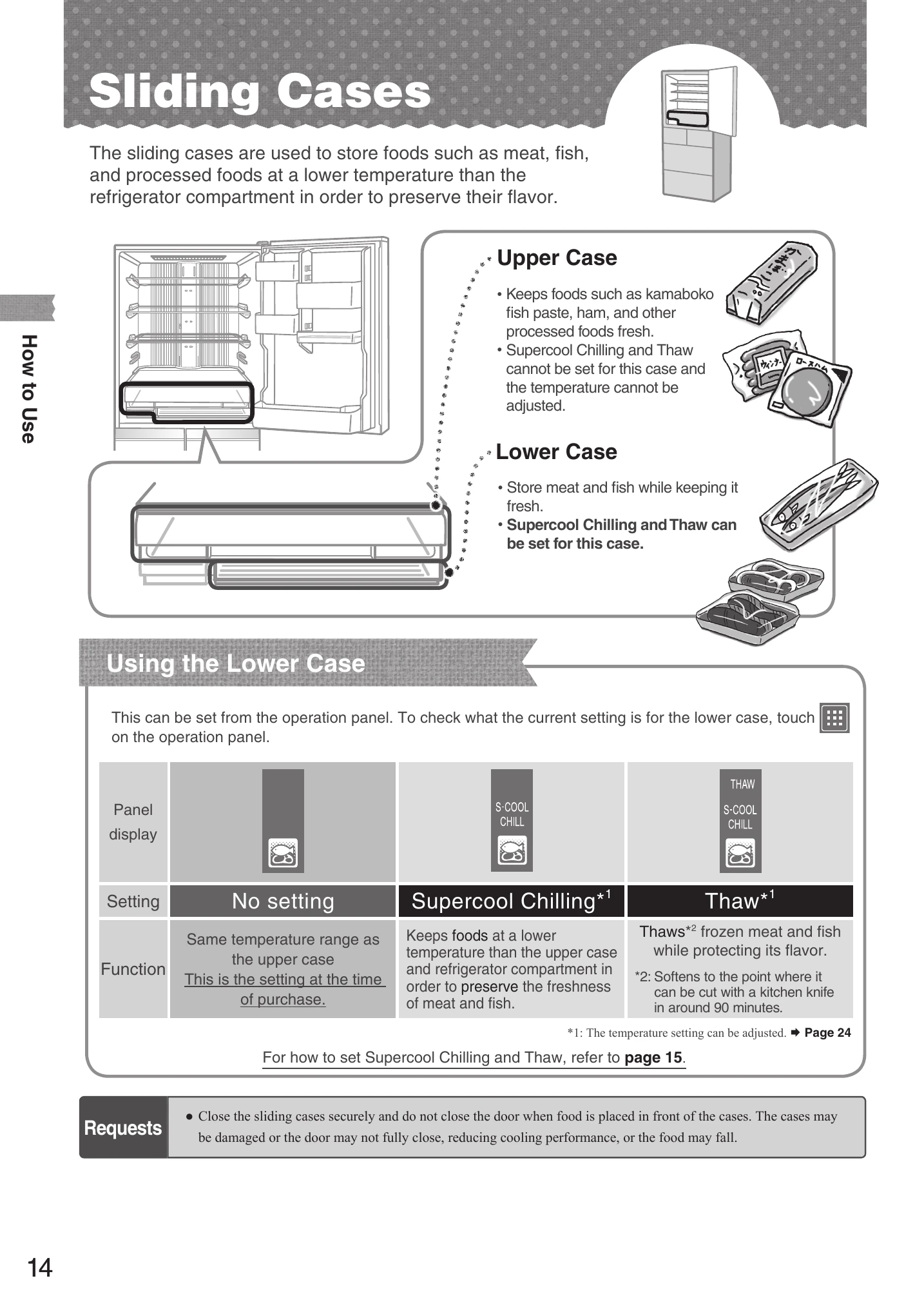 Manual for MR-B46F