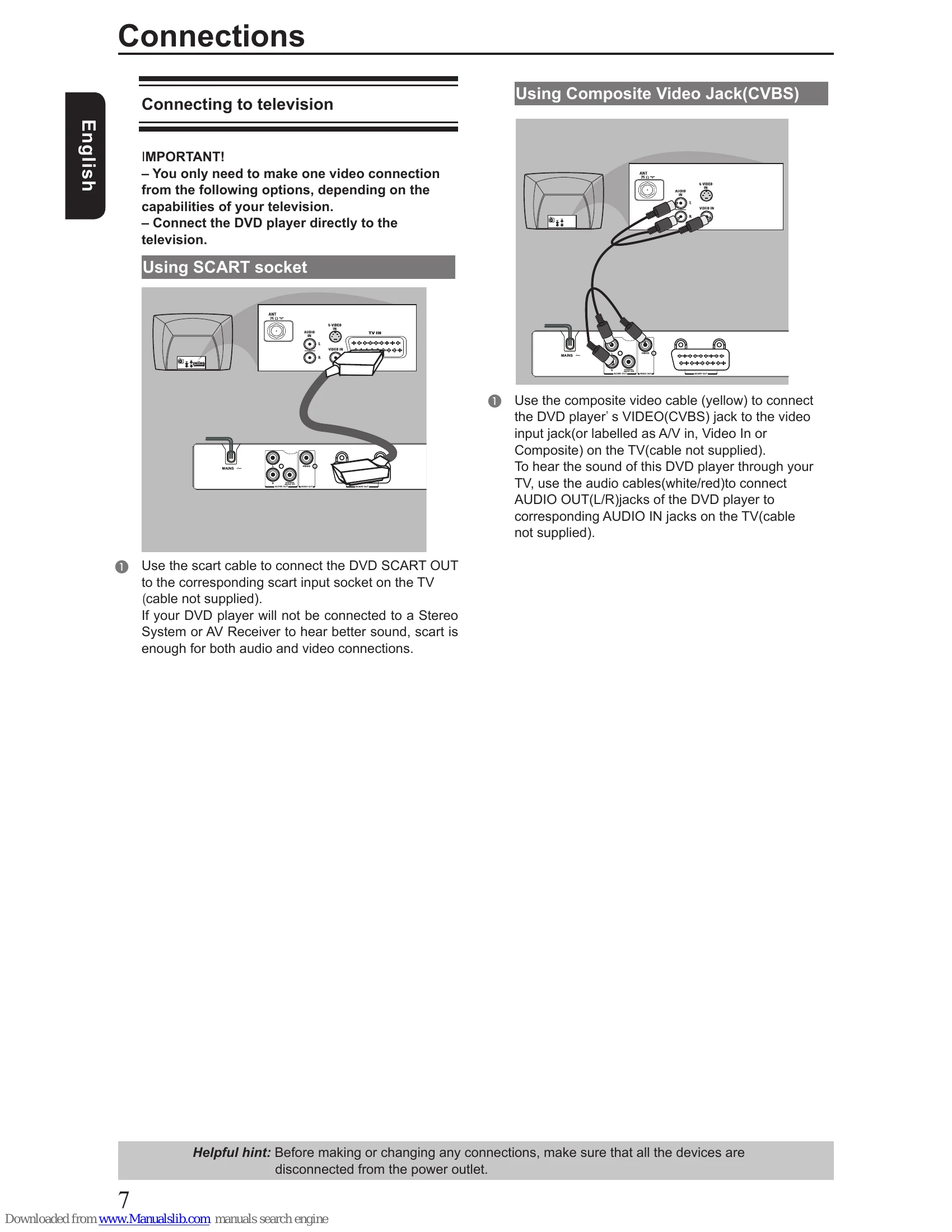 Manual for SD1010KB