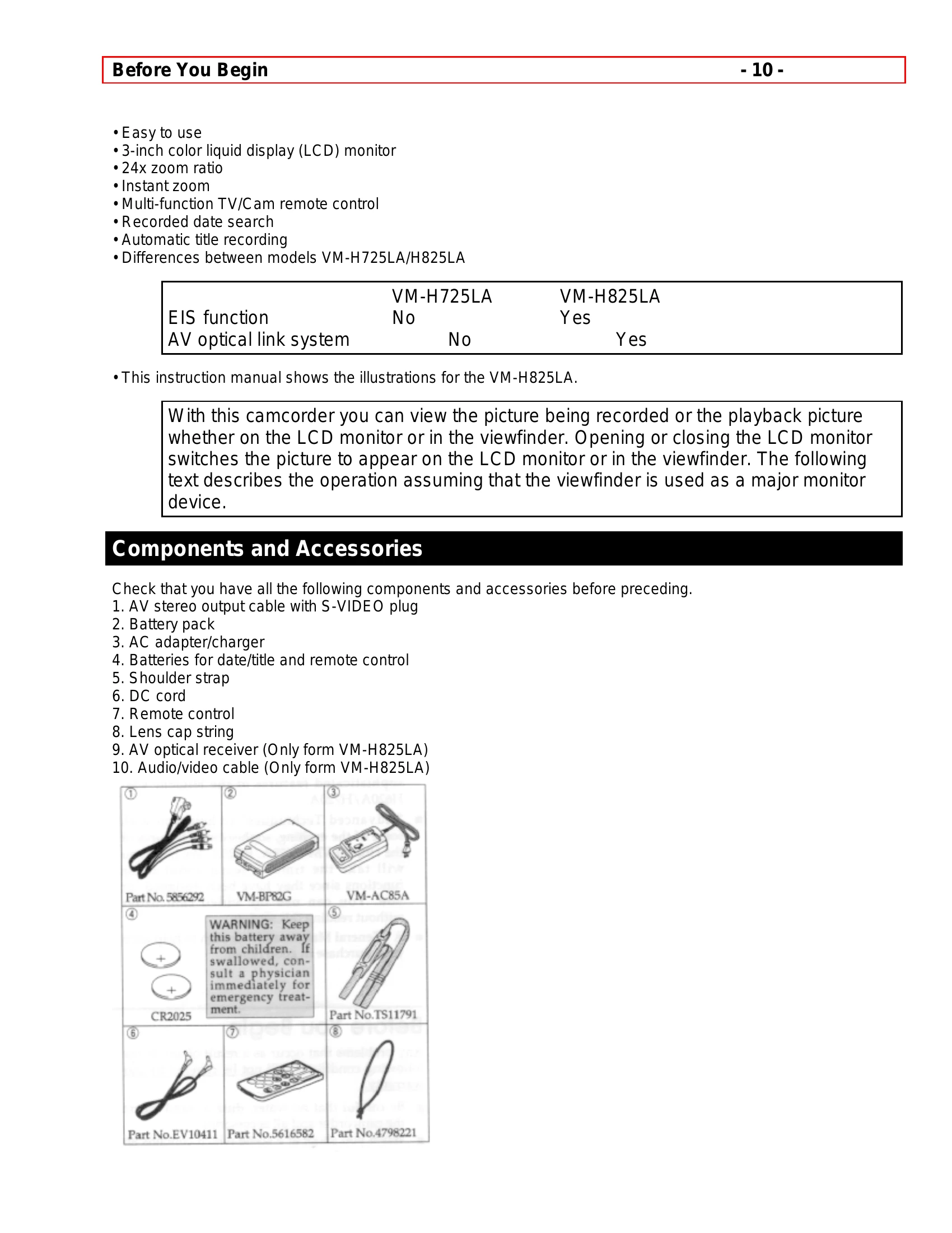 Manual for VM-H725LA / VM-H825LA