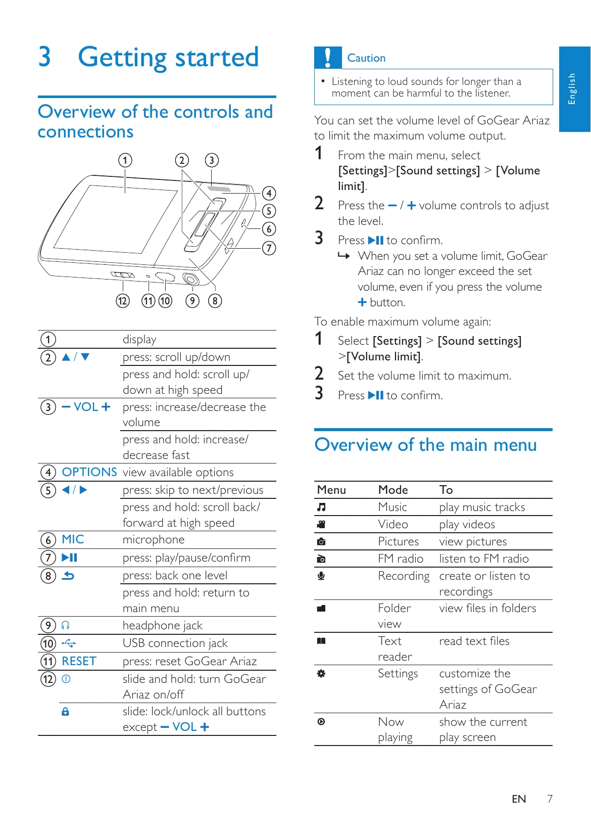 Manual for GoGear