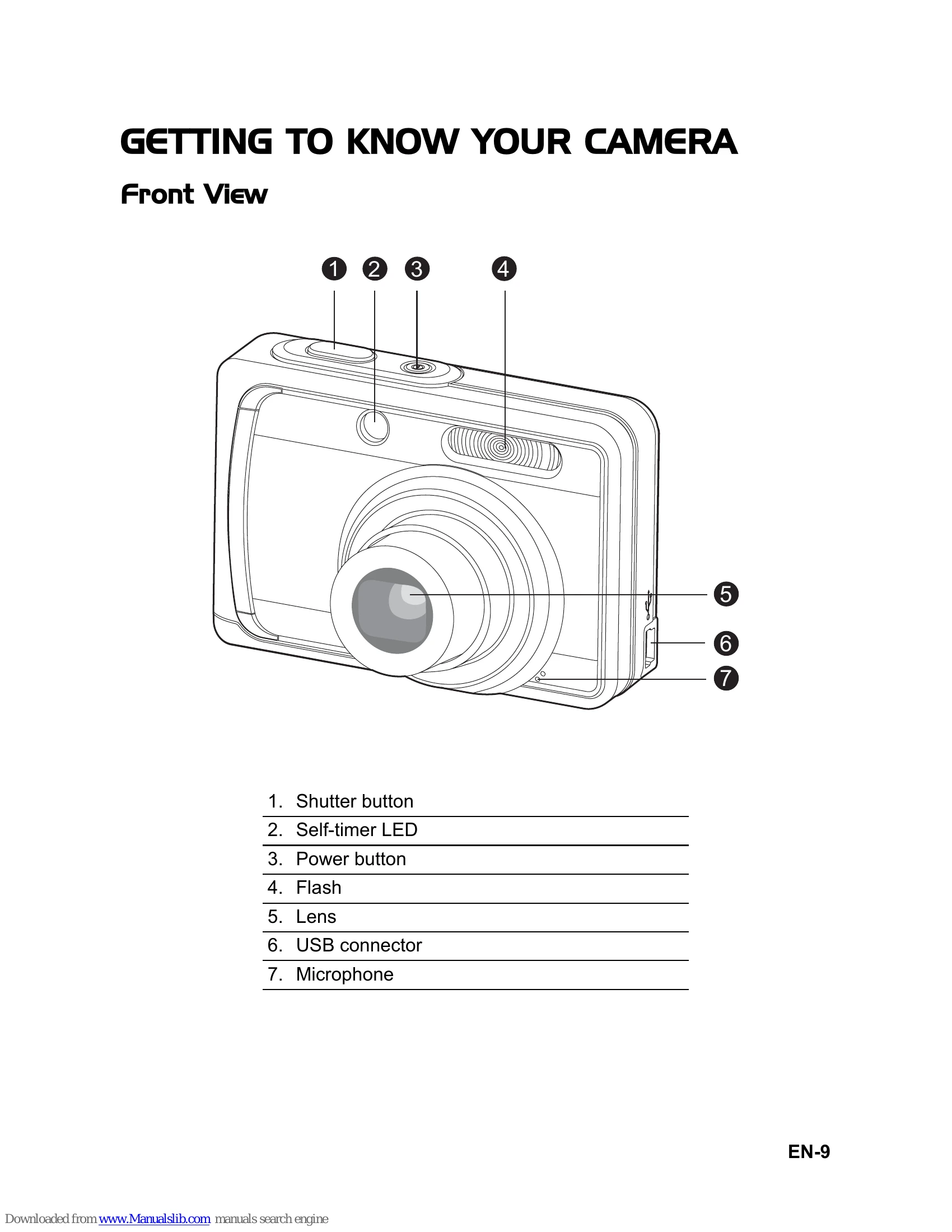 Manual for HDC-861E