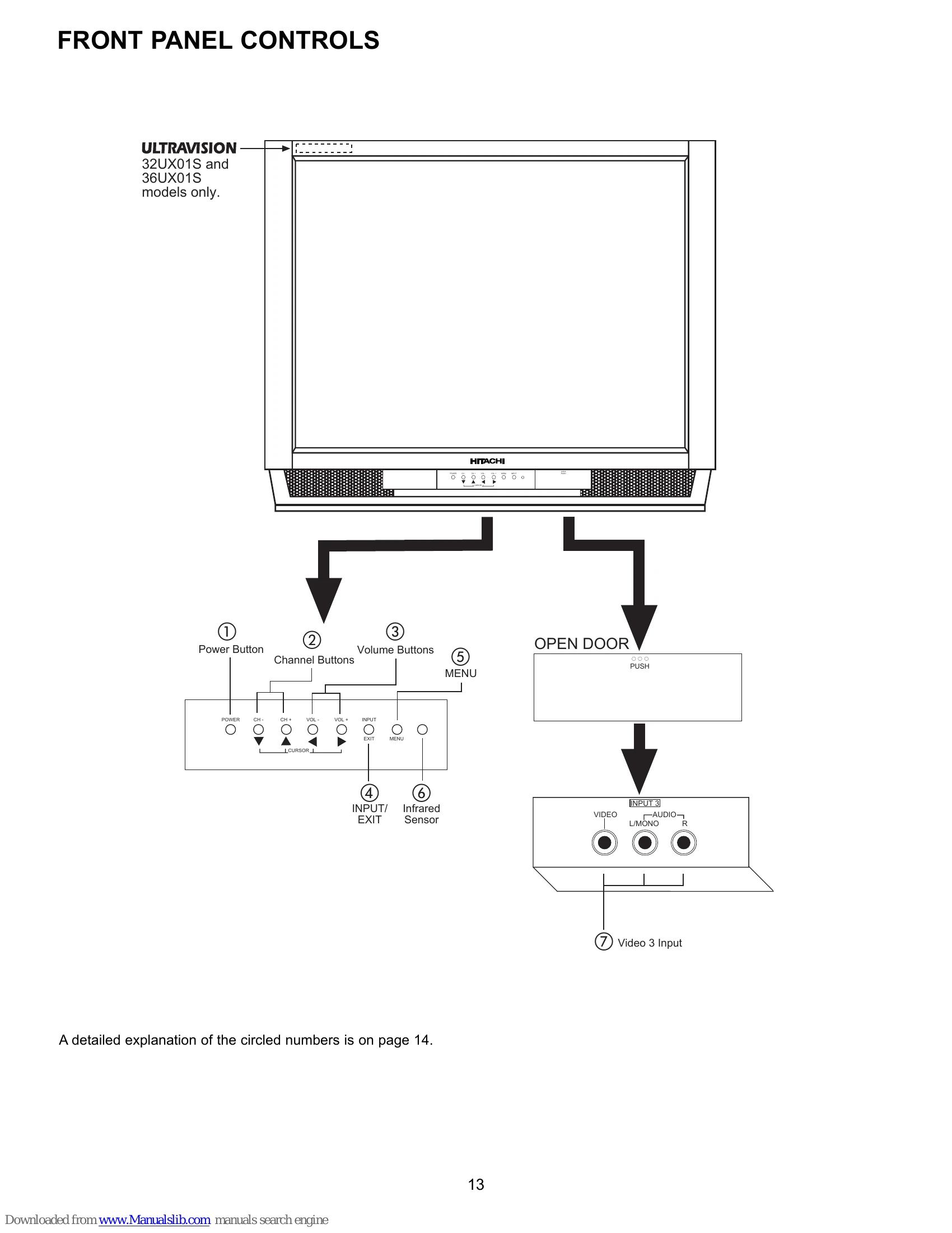Parts/Service for M10LXU