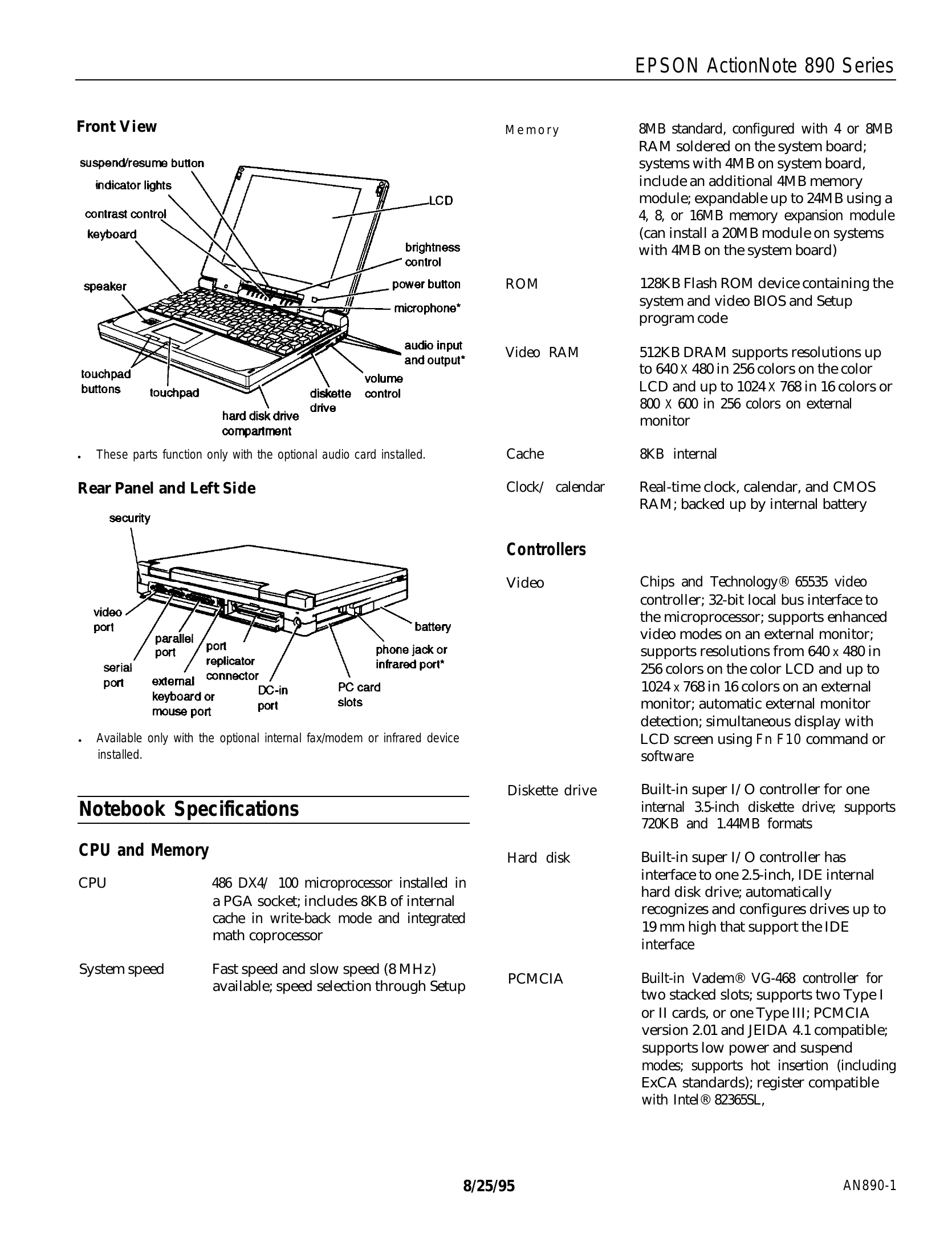Manual for ActionNote 890 Series