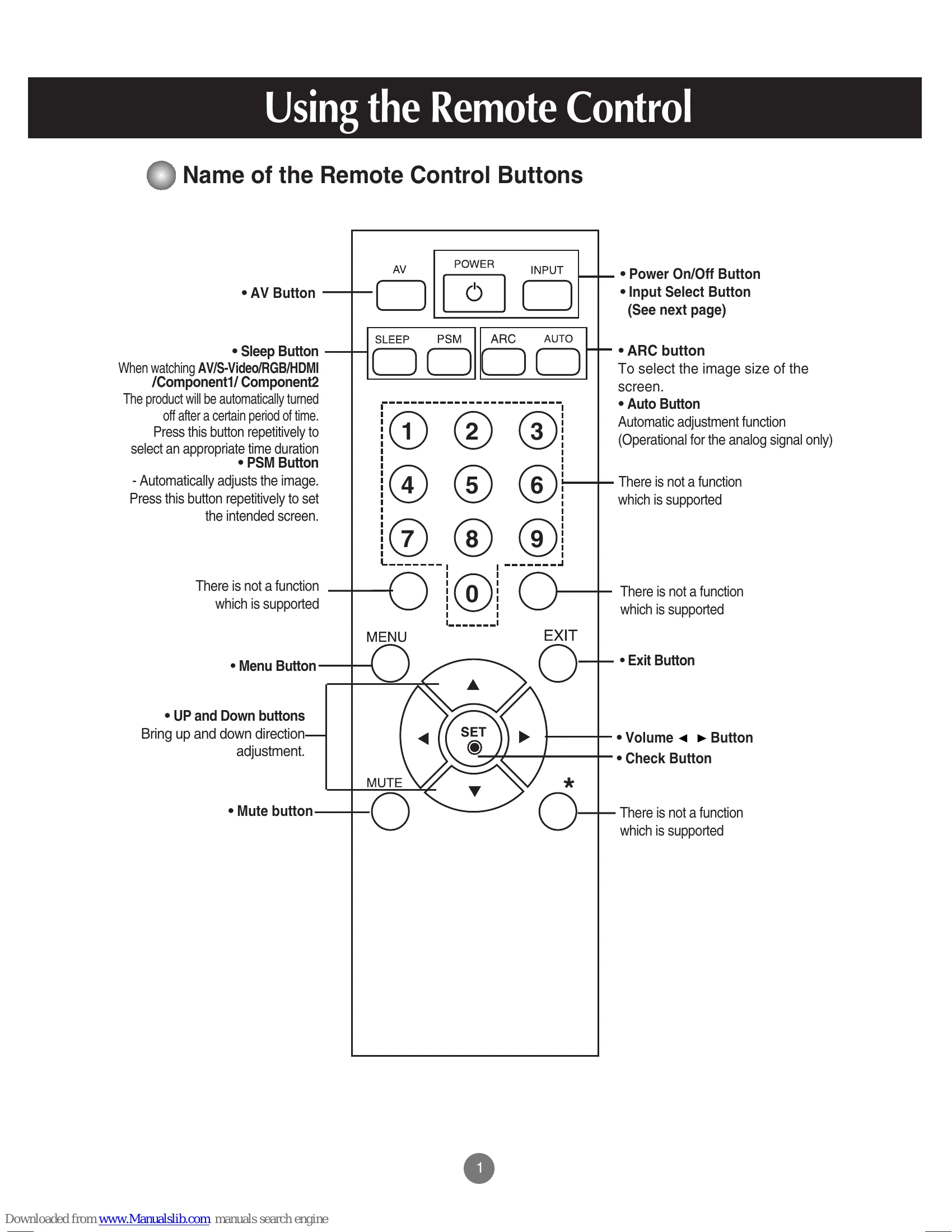 Manual for M5201C