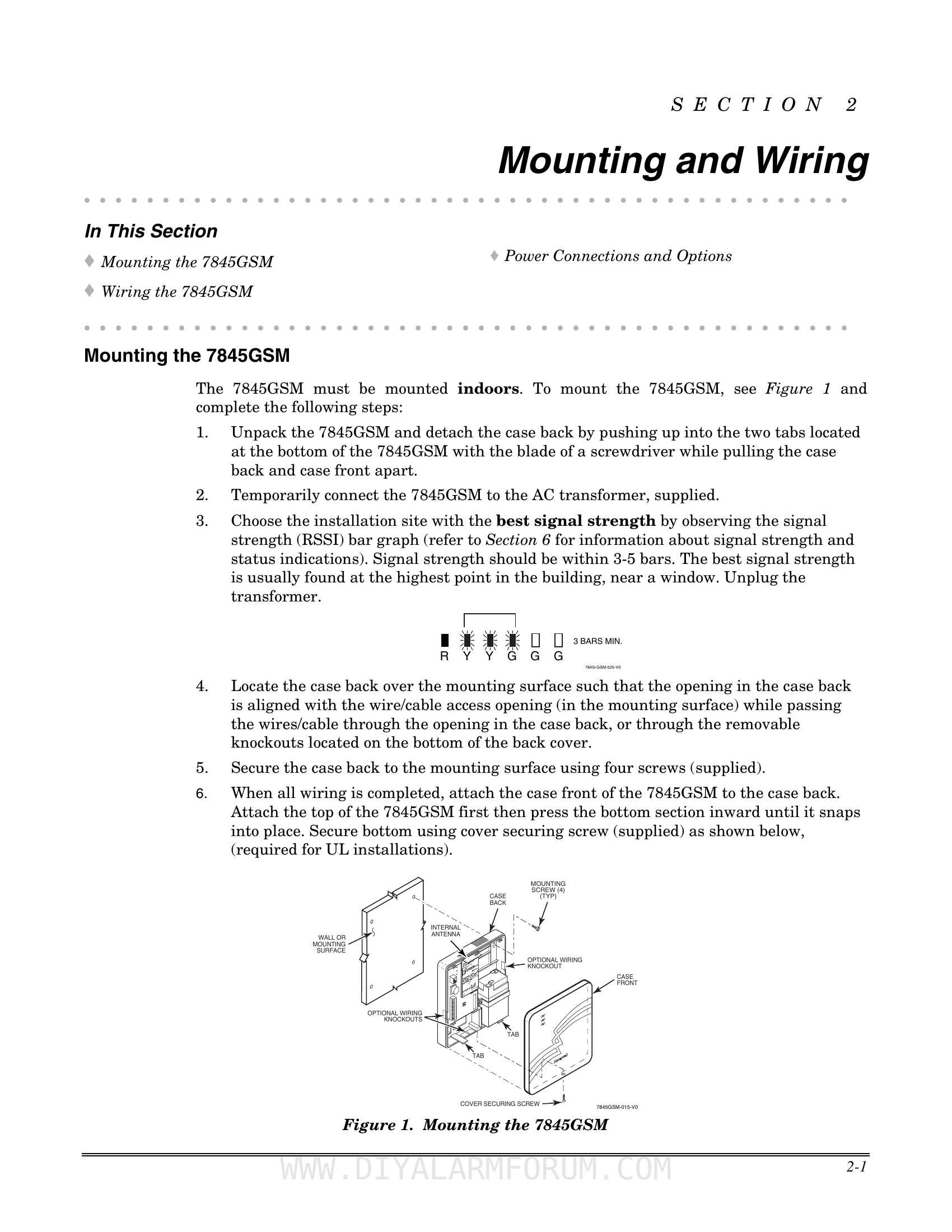 Installation Guide for 7845GSM/7845GSMCN
