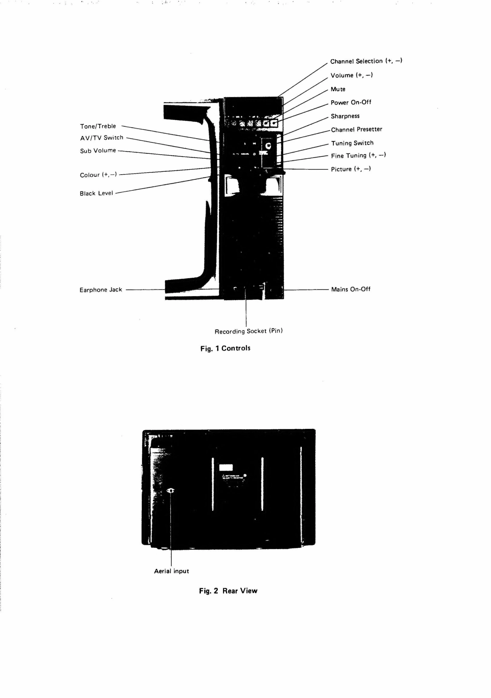 Parts/Service for CT-2027BM