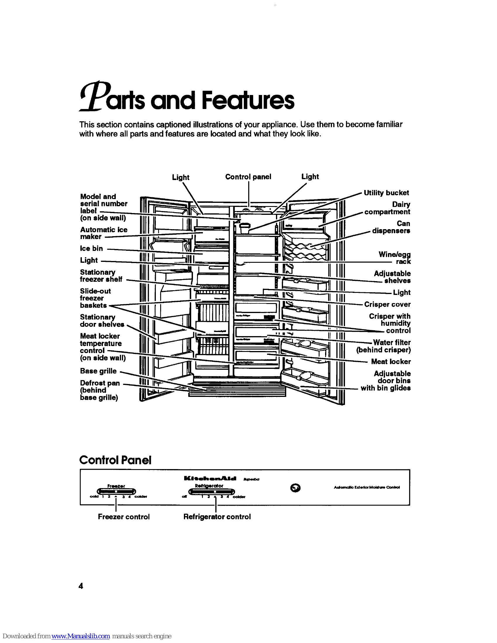 Manual for KSRS25F