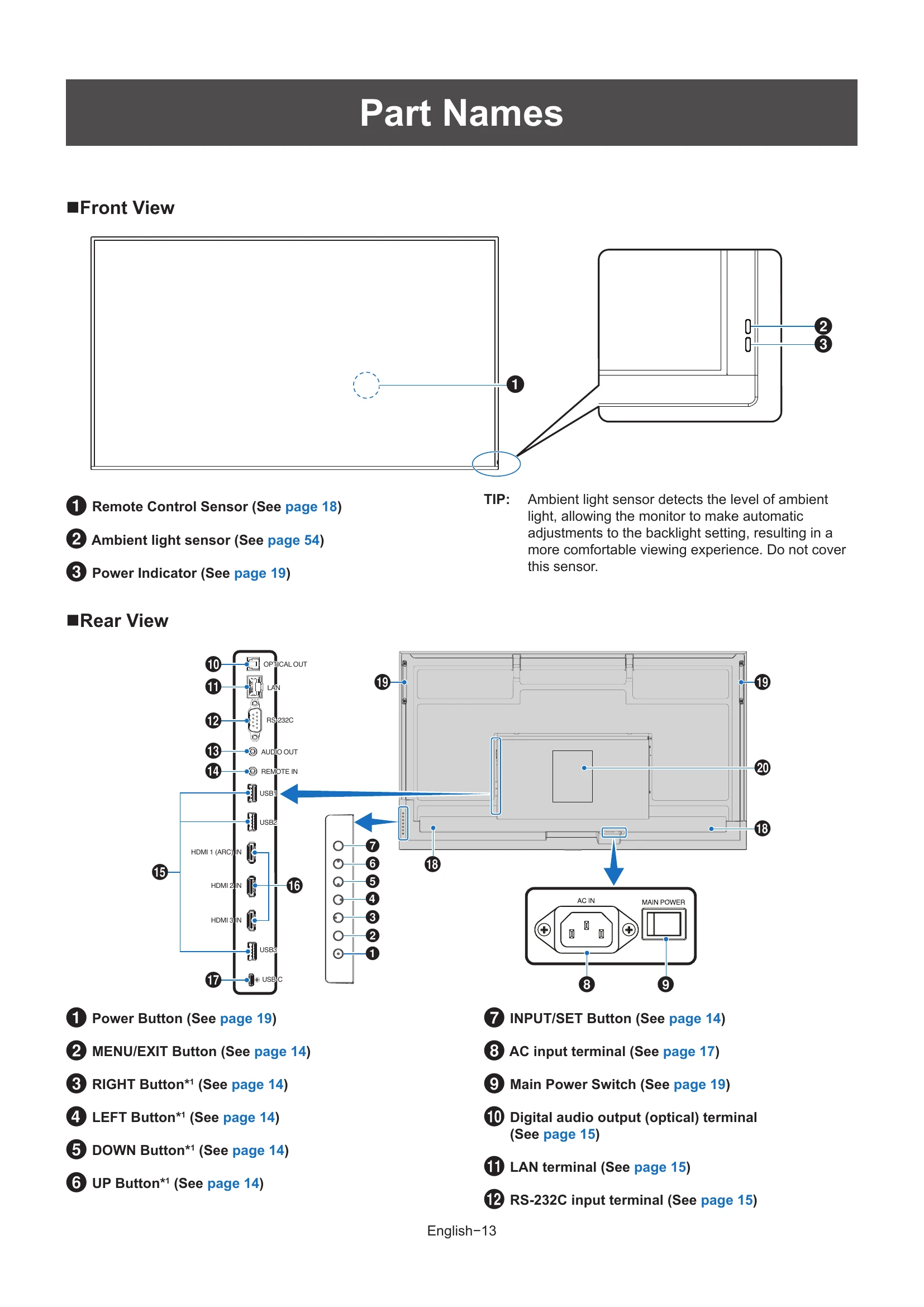 Manual for PN-ME652/PN-ME552/PN-ME502/PN-ME432