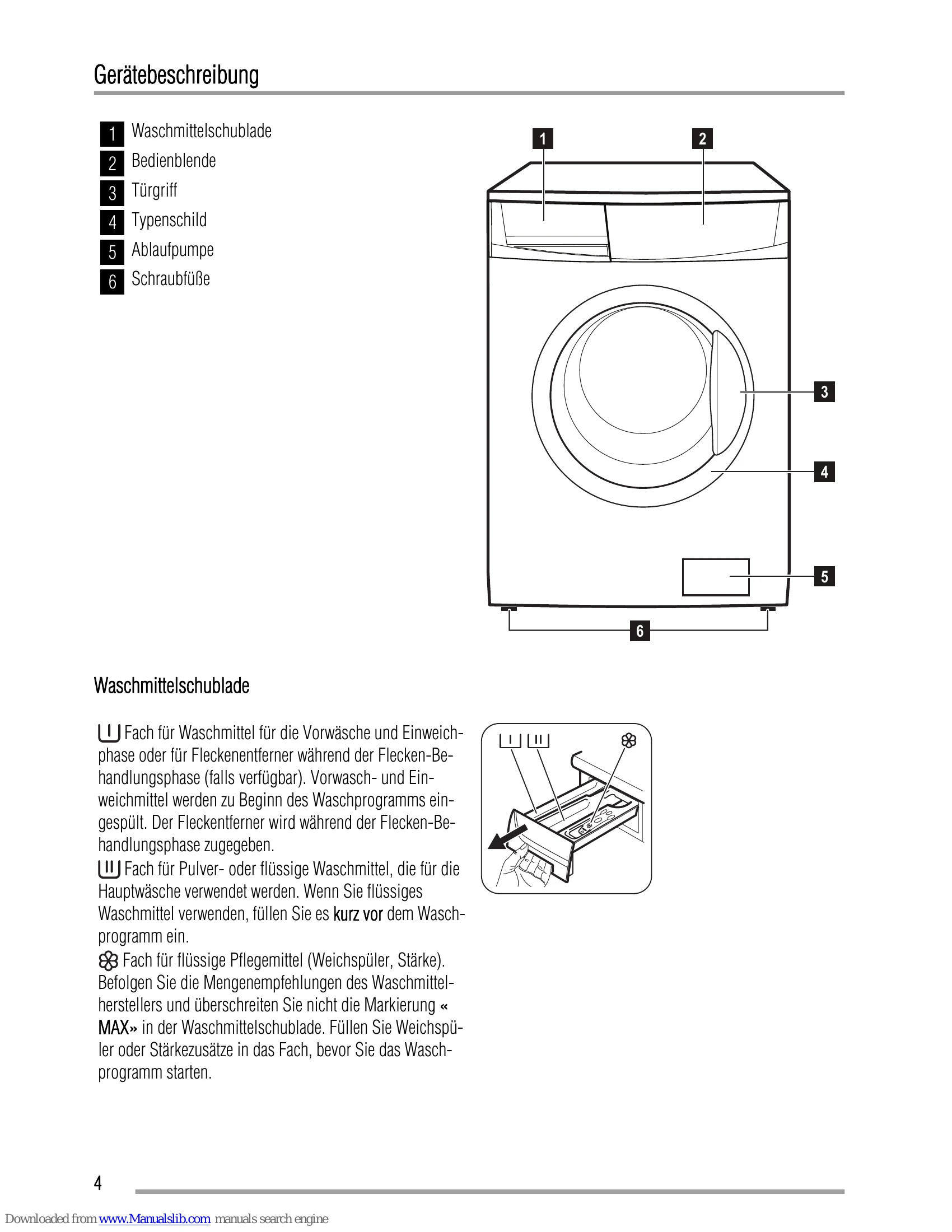 Manual for ZWF 1023