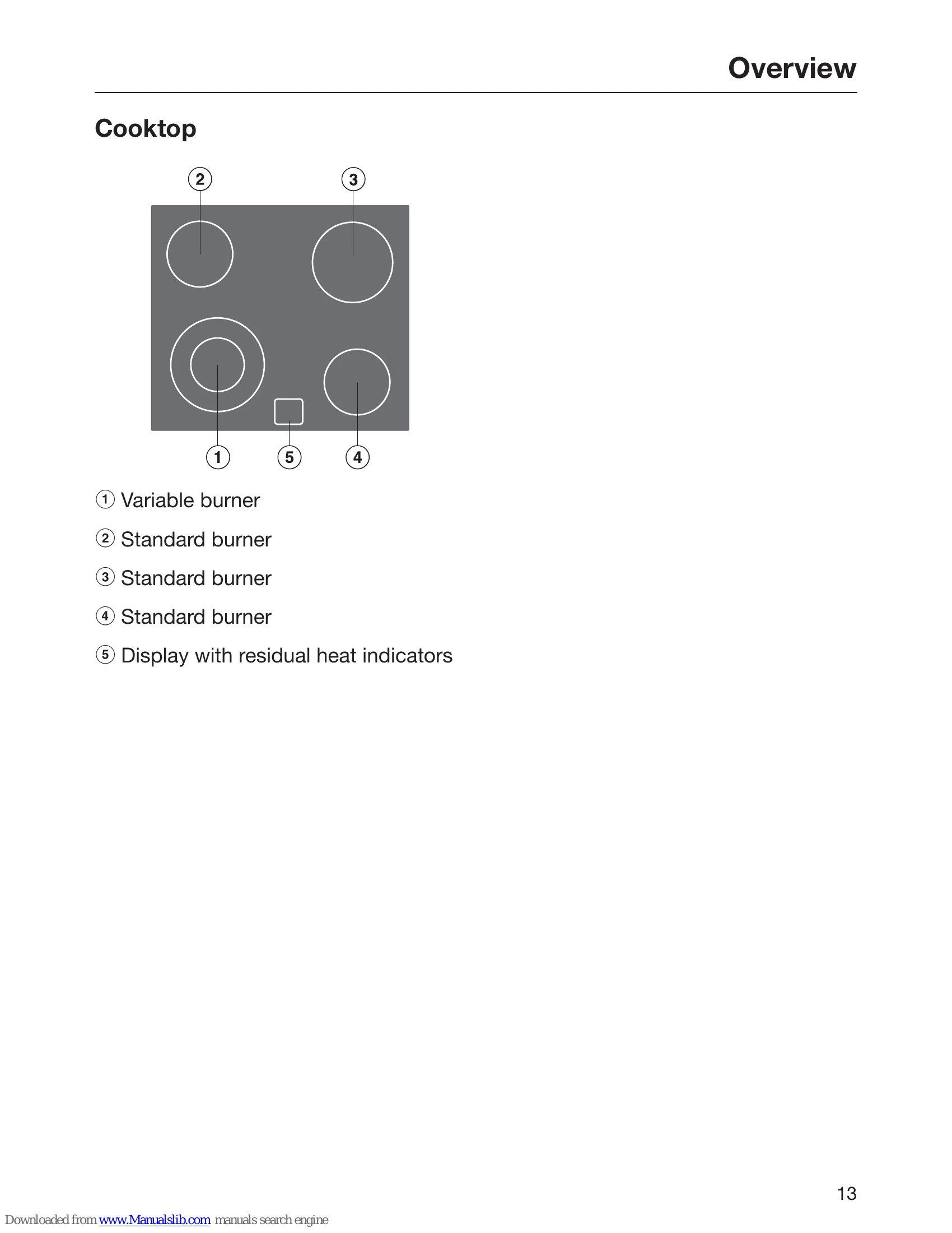 Manual for KM 6002