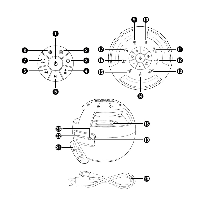 Manual for SAE 5 A1