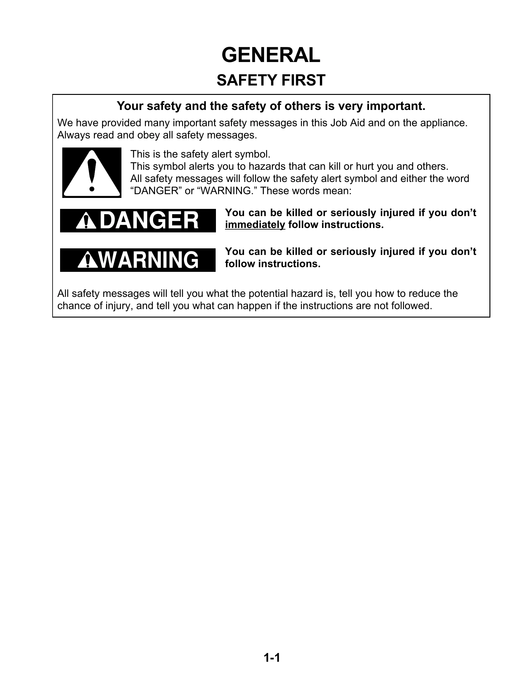 Manual for Drawer Dishwasher