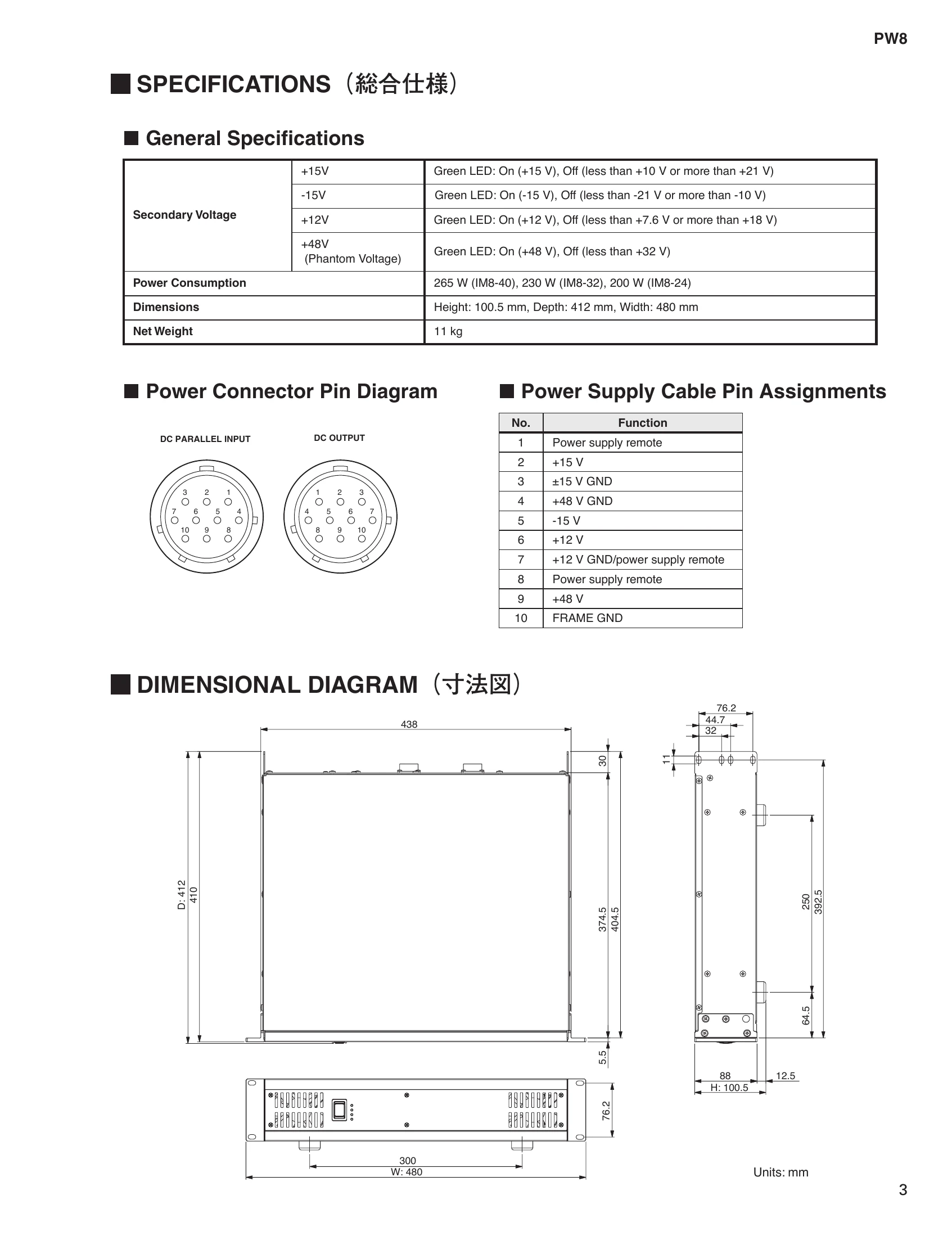 Manual for PW8