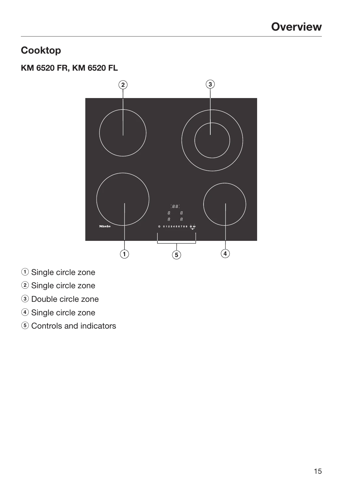 Manual for KM 6520 FR