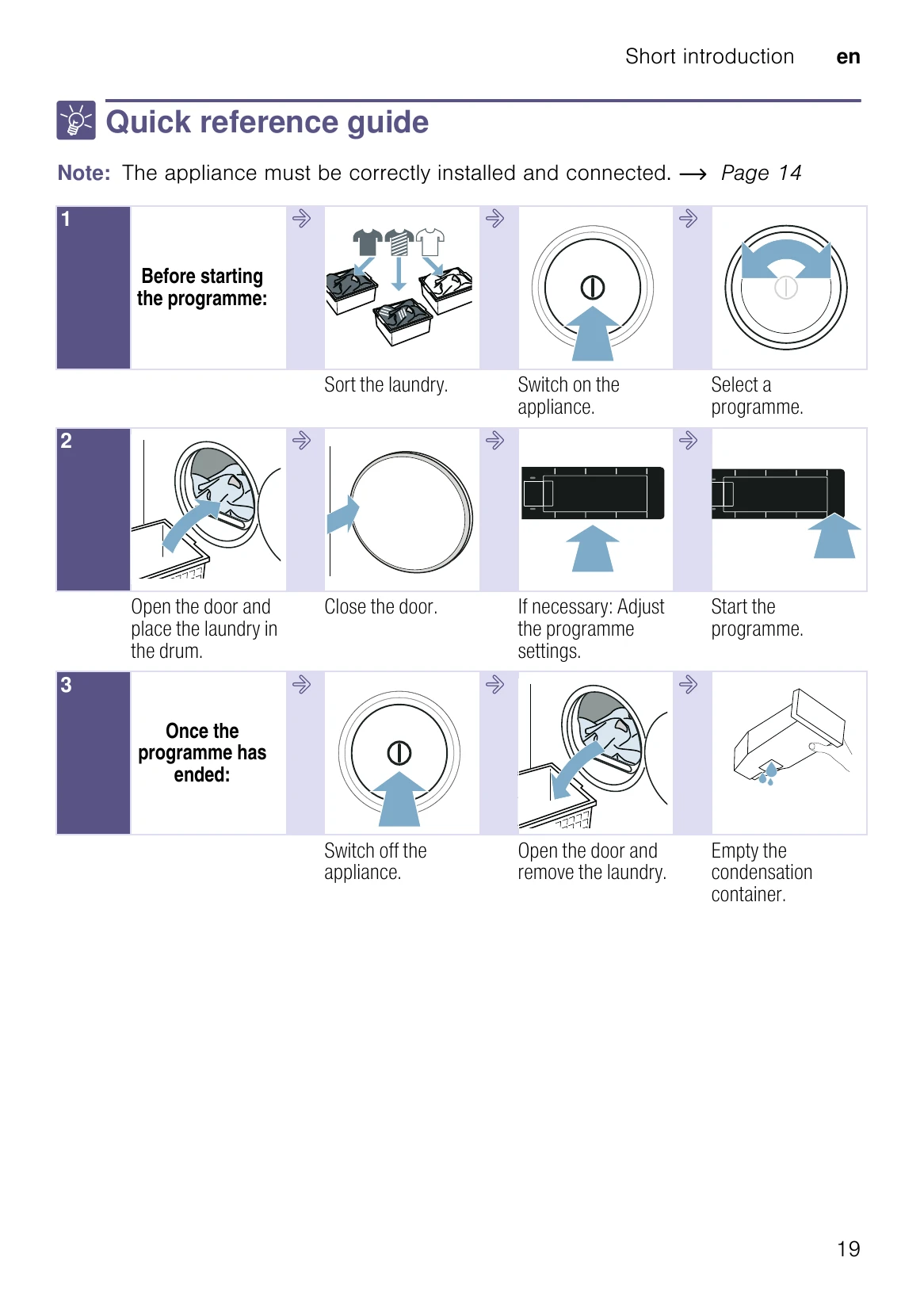 Manual for WTX8HKB9SN