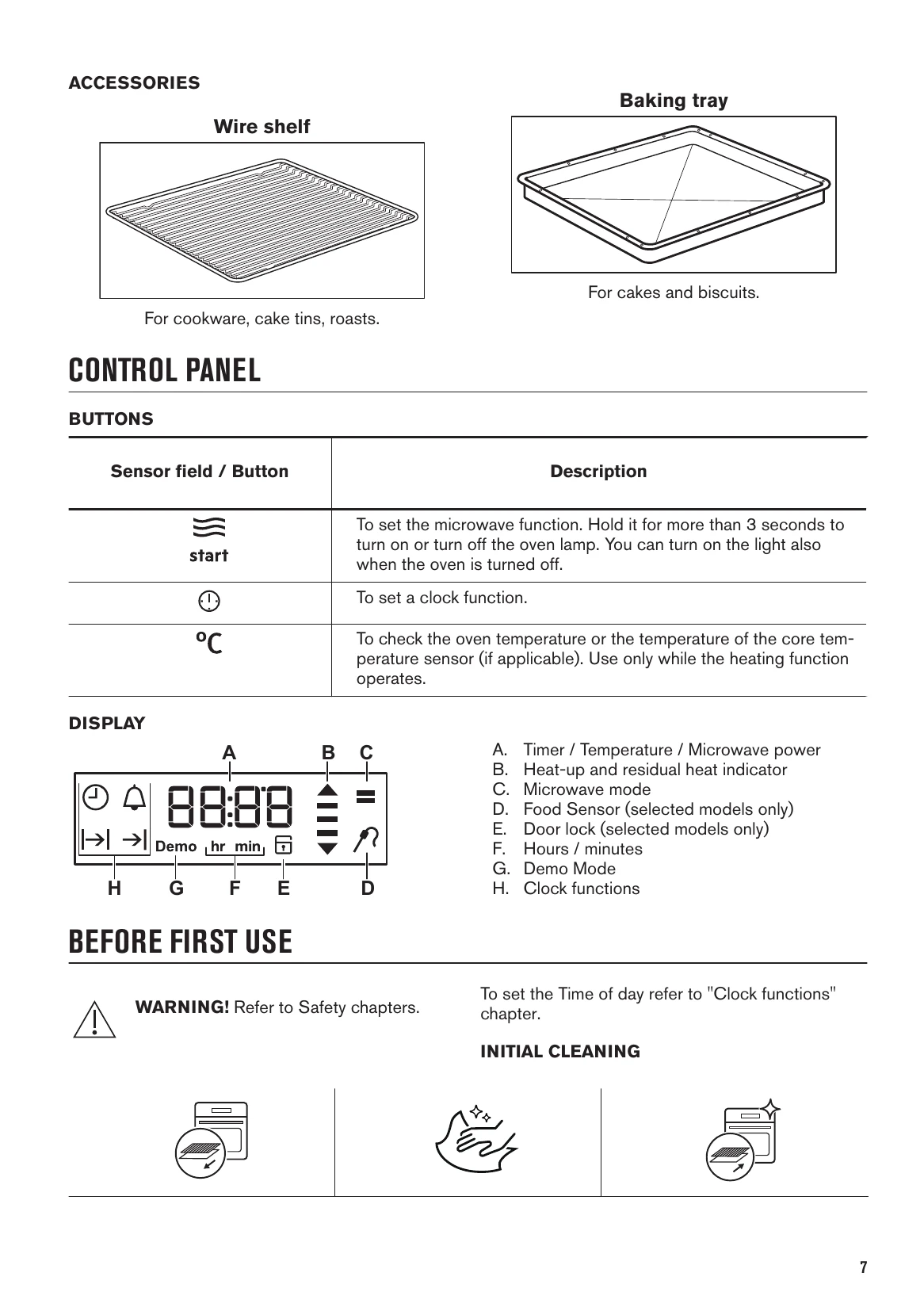 Manual for ZVENM6X1