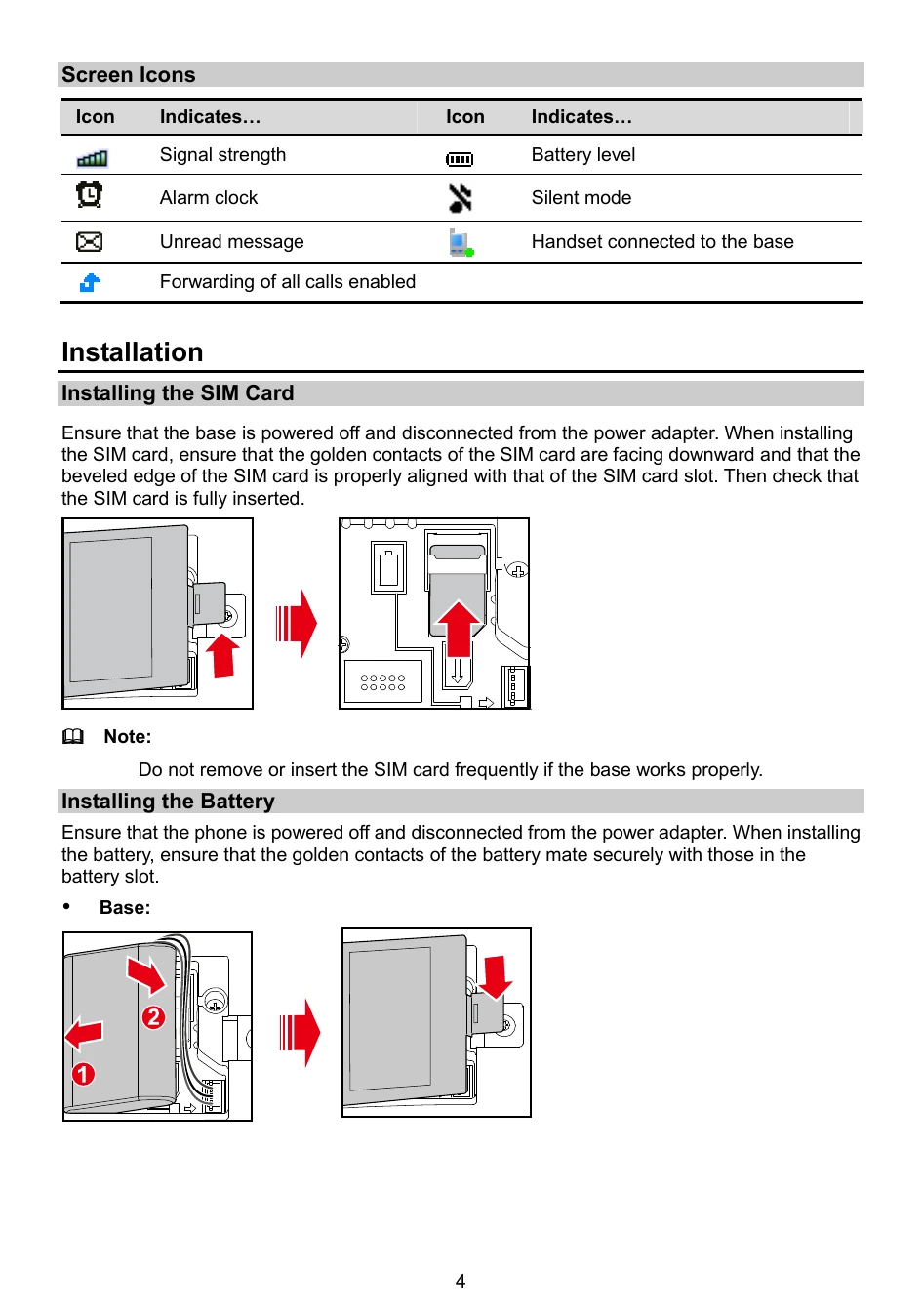 Manual for F685