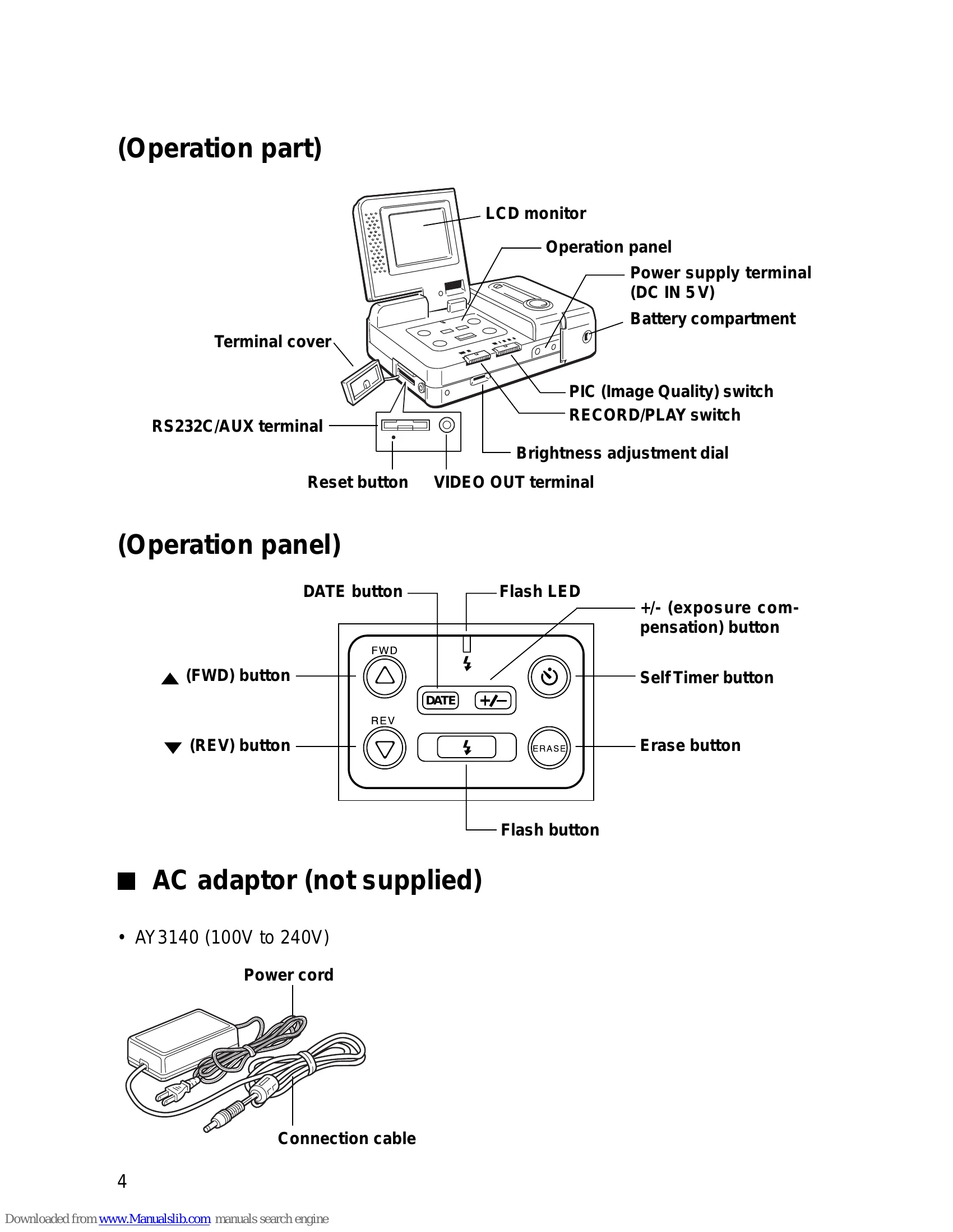 Manual for ESP2