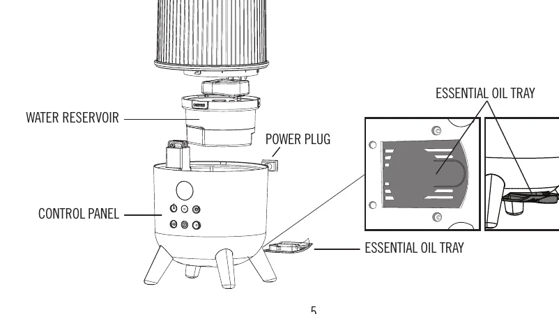 Manual for UHE-CMTF91 - Troubleshooting and error codes + PDF Download