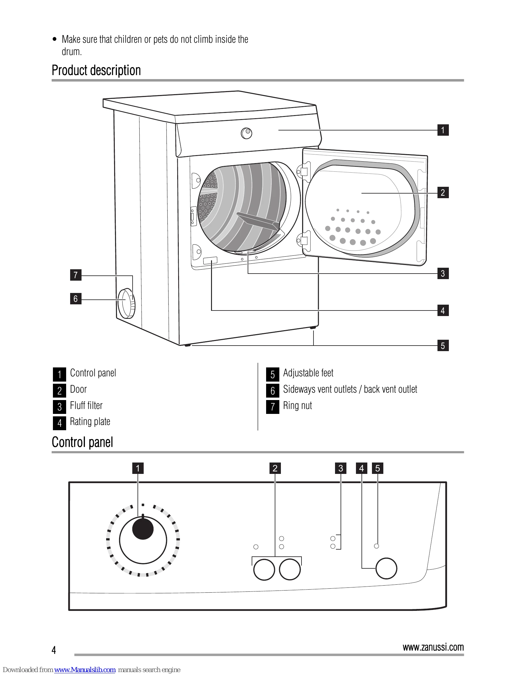 Manual for ZDE47200W