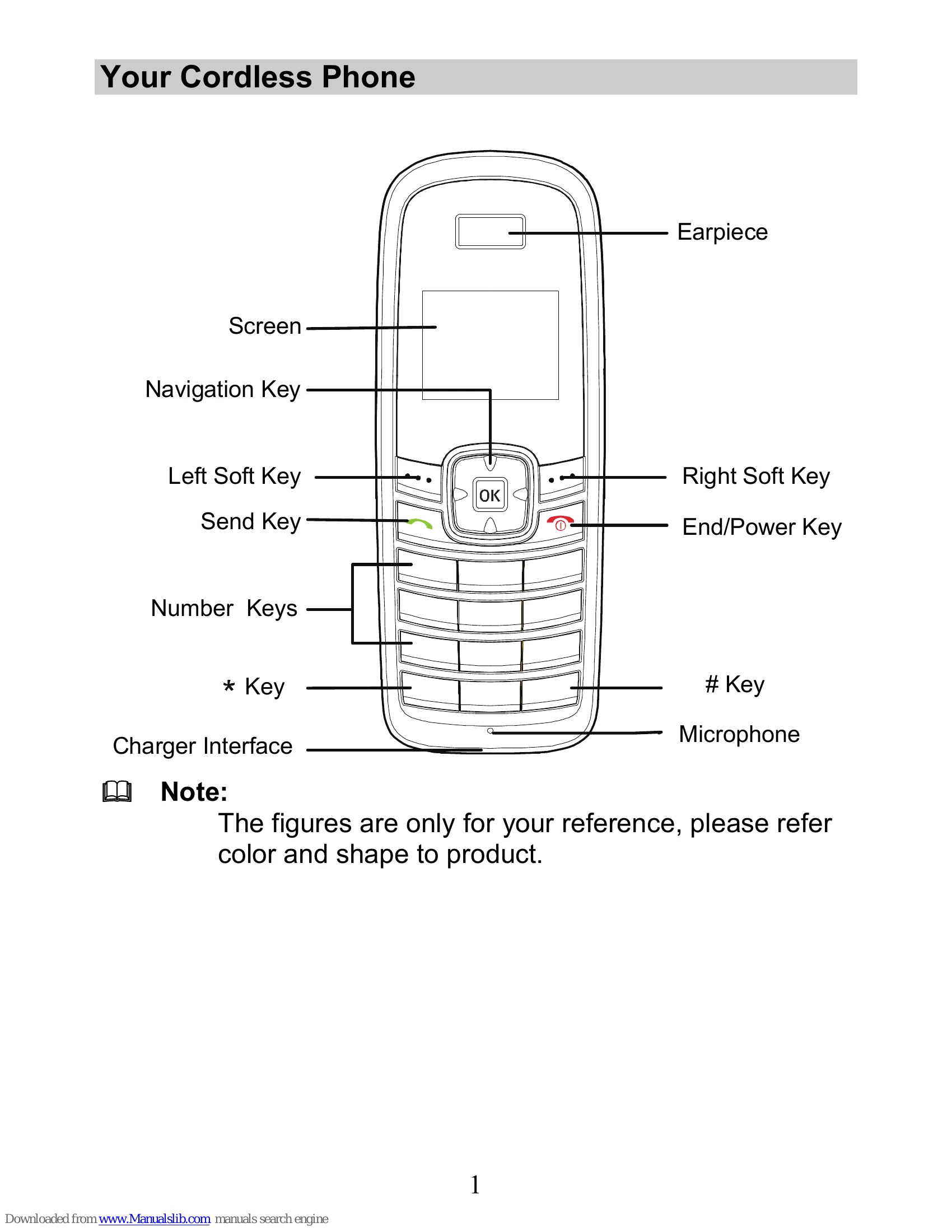 Manual for FC8021