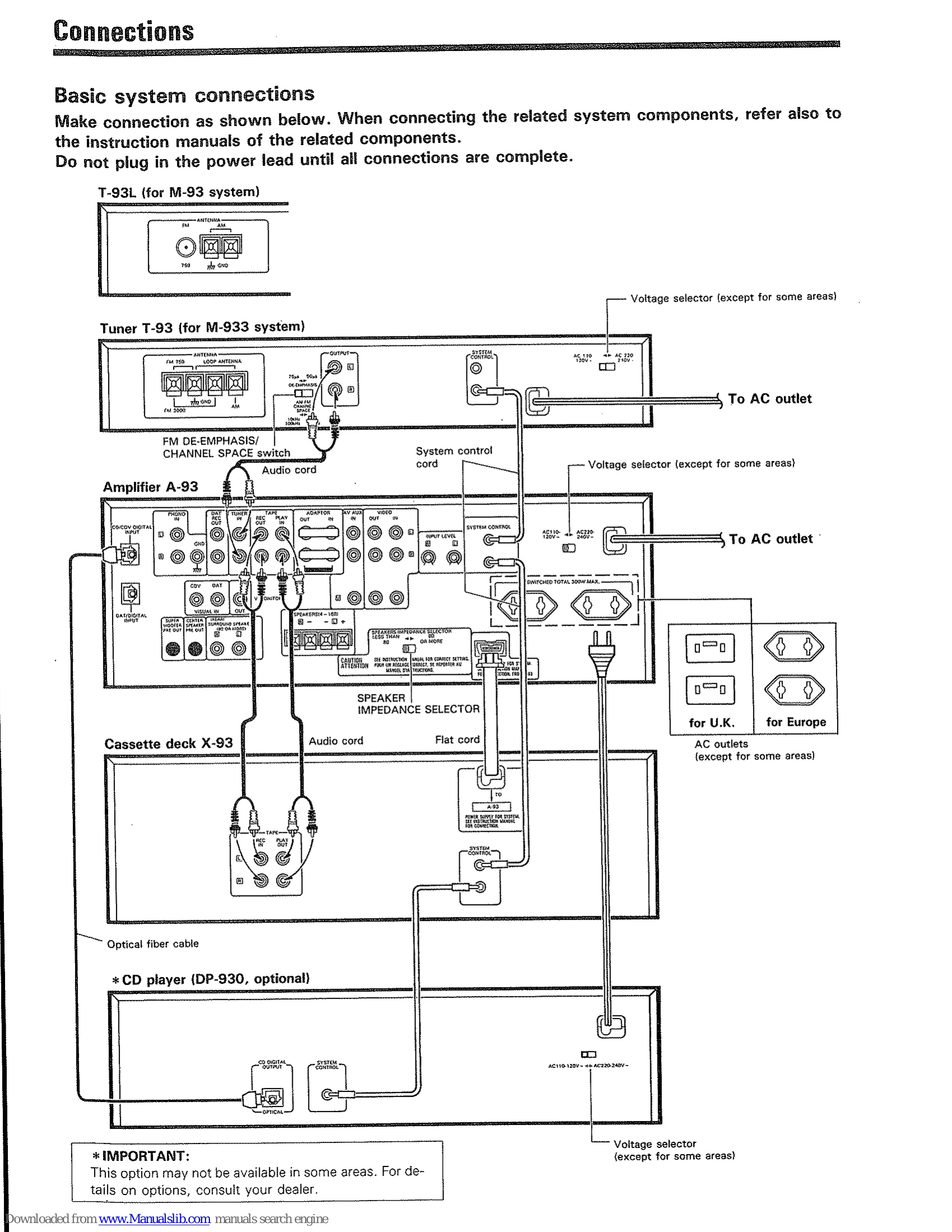 Manual for MIDI M-93 / MIDI M-933