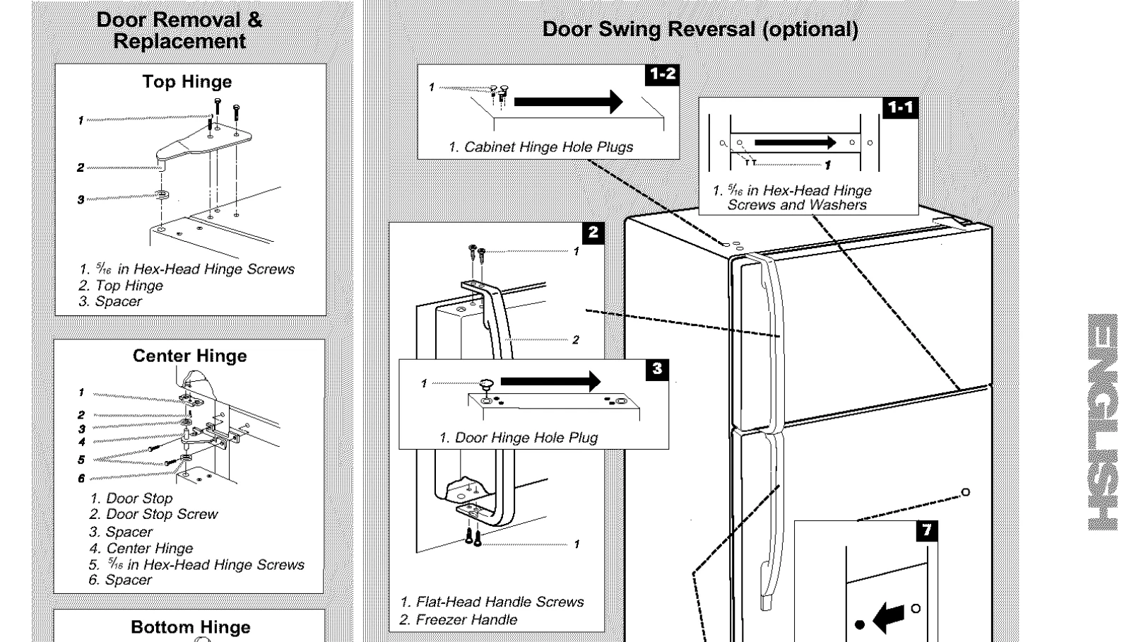 Manual for 106 - Troubleshooting and error codes + PDF Download