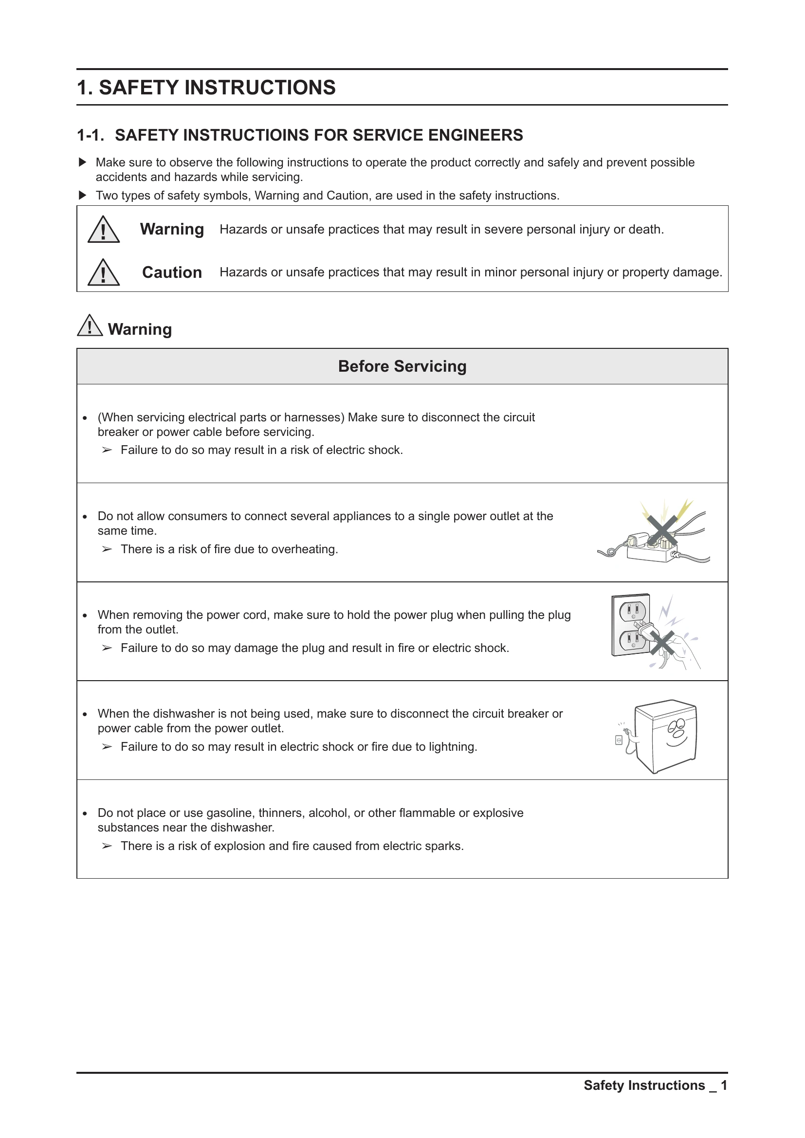 Manual for DW80M2020US
