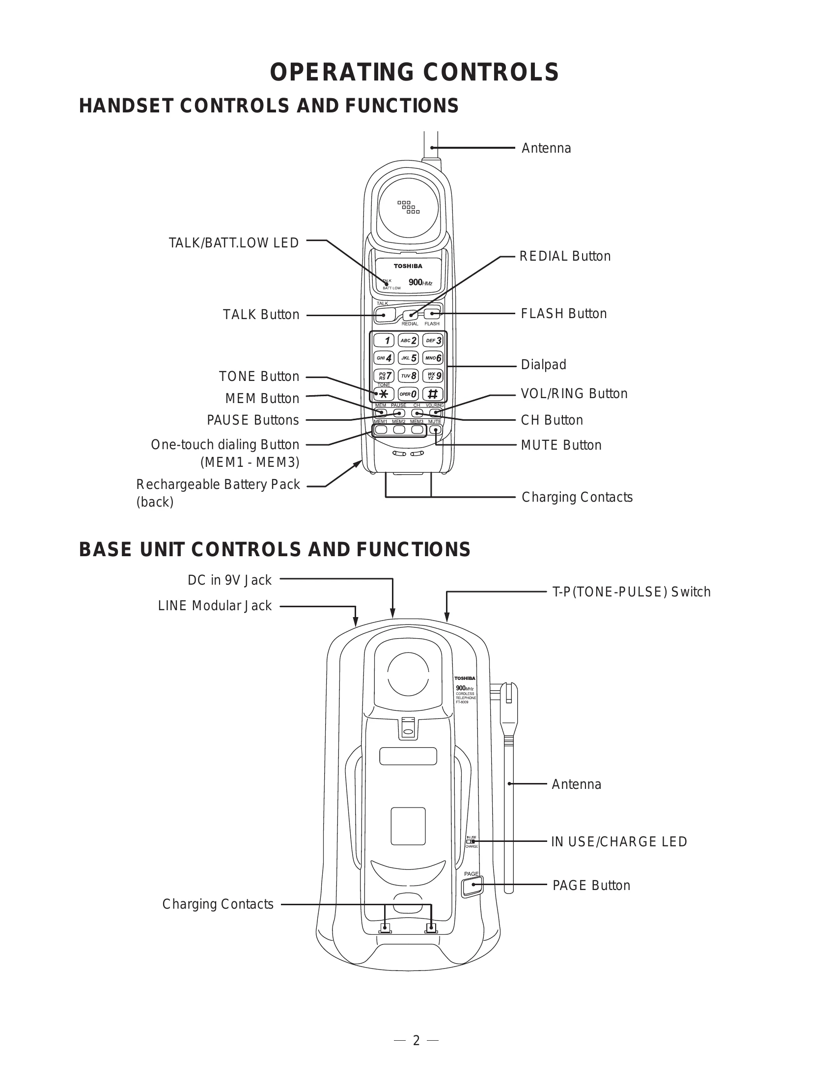 Manual for FT-8009