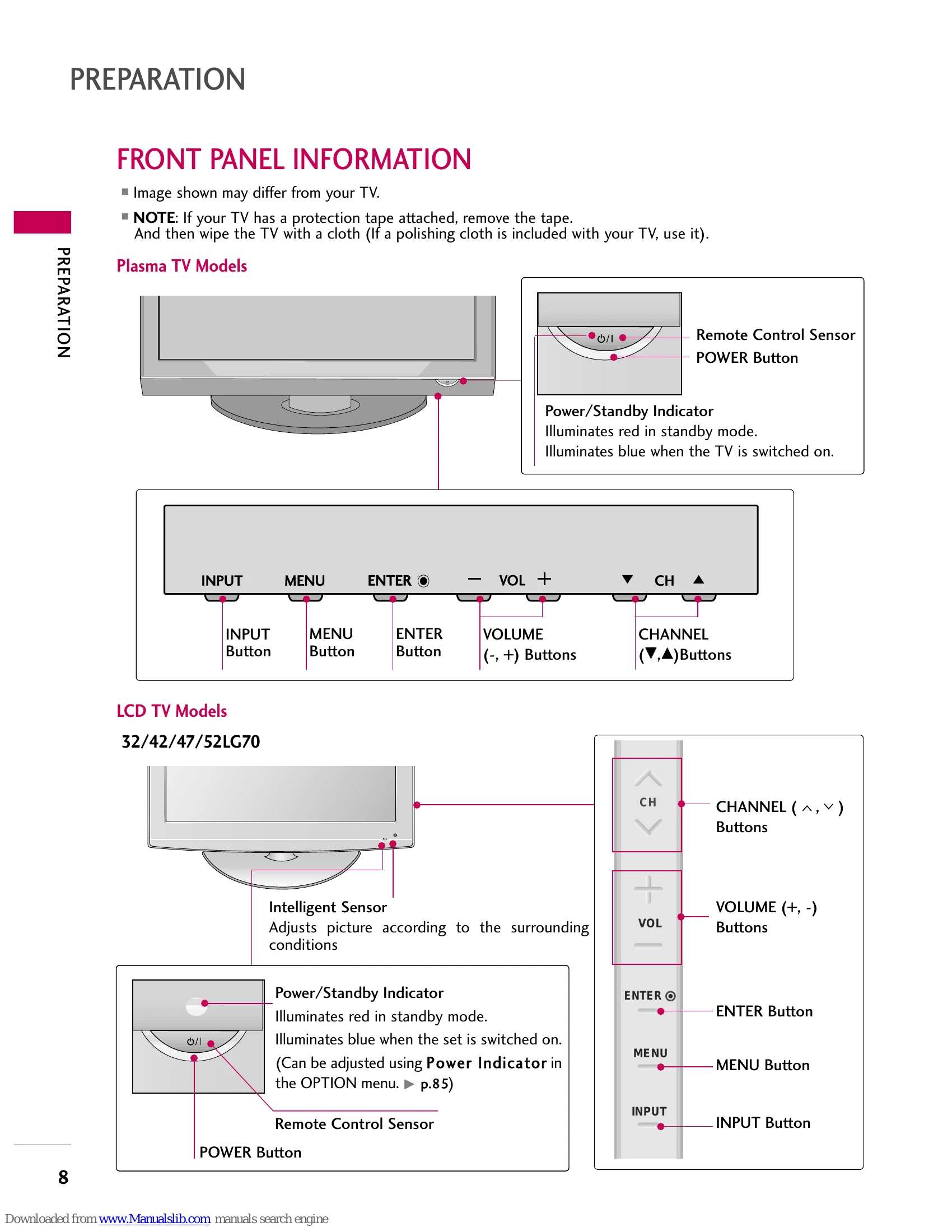 Manual for 32LG60