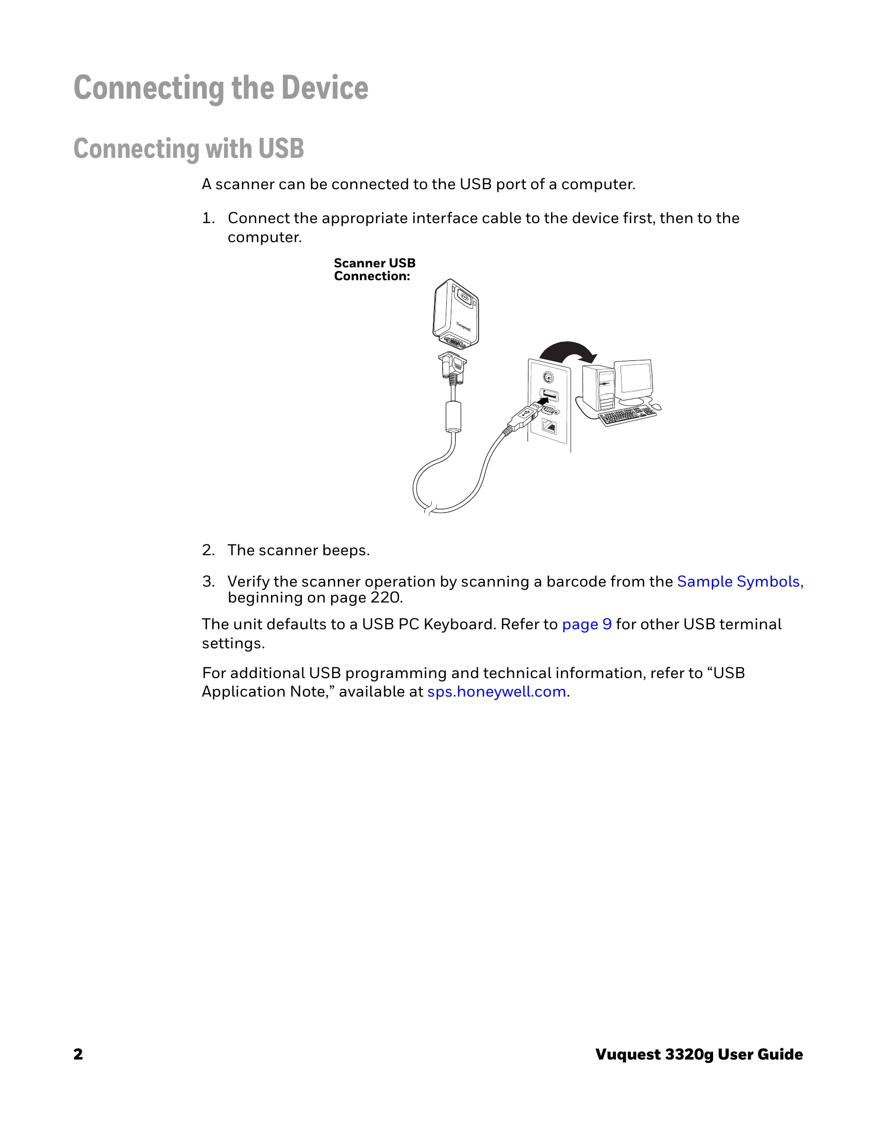 Manual for 3320g
