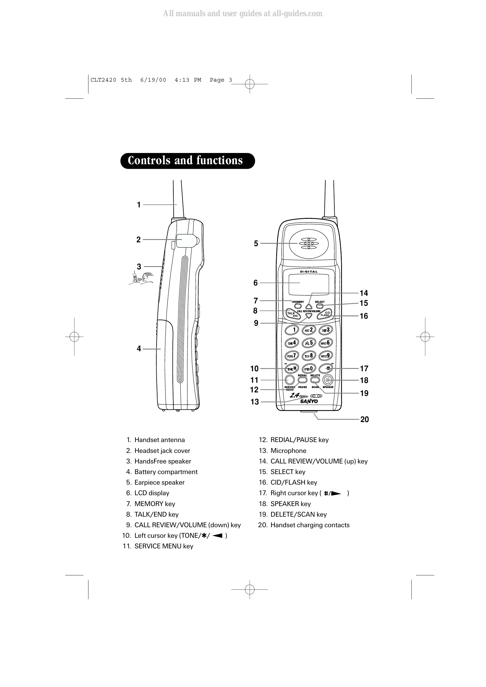 Manual for CLT-2420