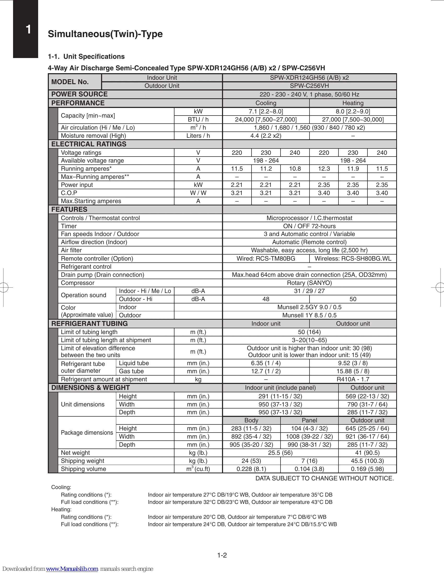 Manual for SPW-C256VH