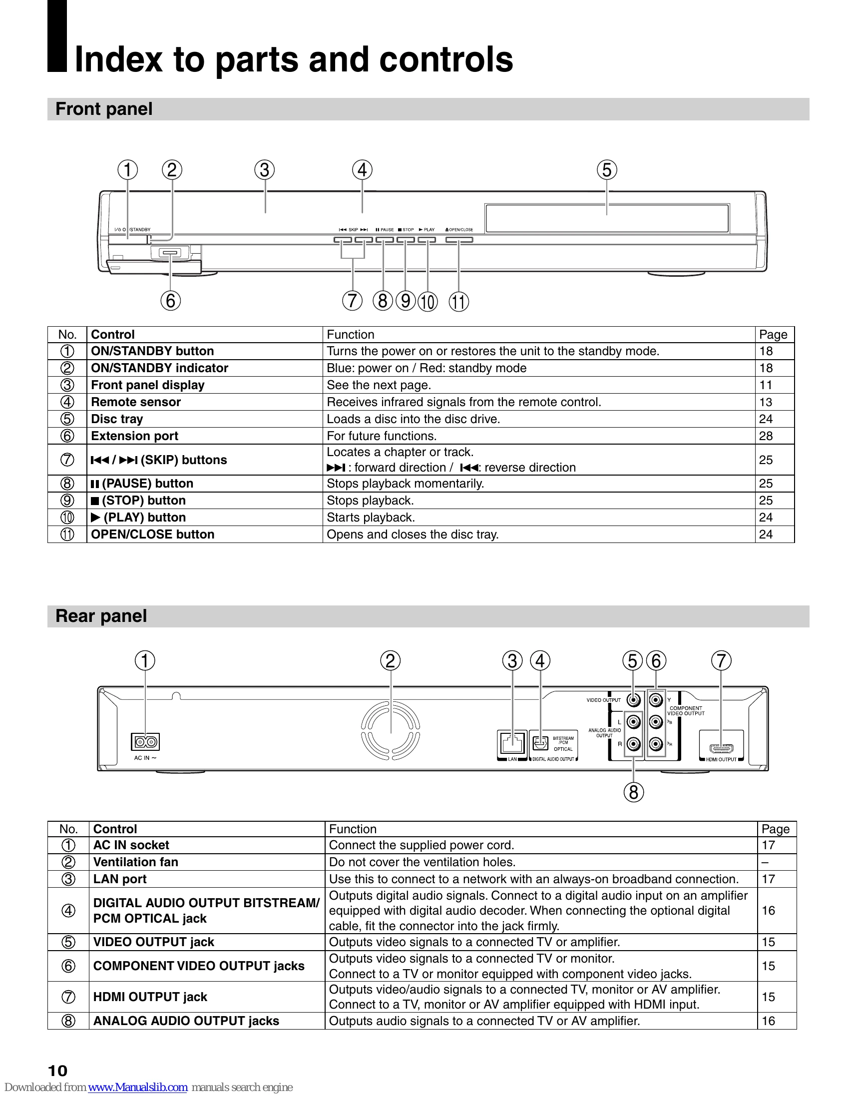 Manual for HD-A30KU