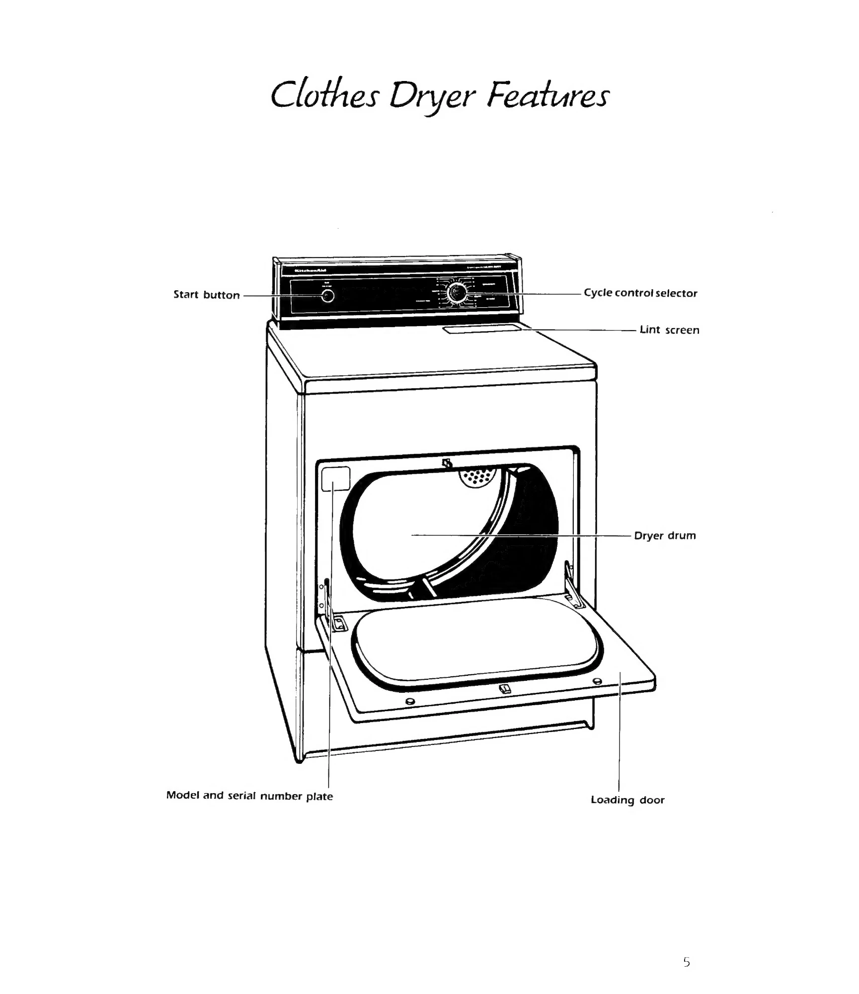 Manual for KEYE550V Electric / KGYE550V Gas