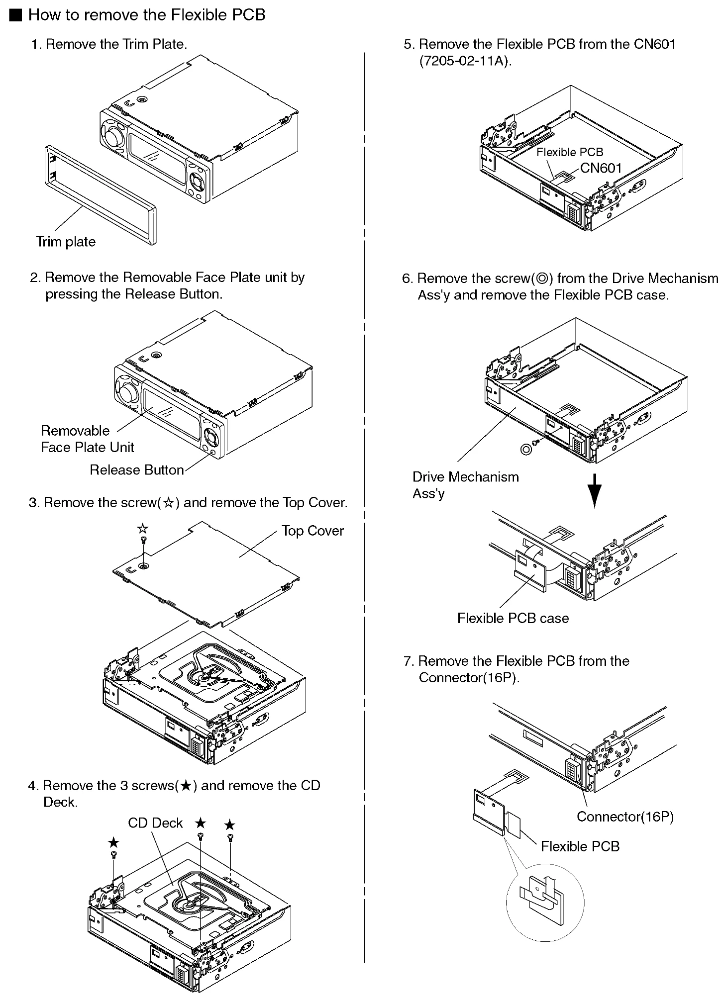 Manual for CQ-C5400N