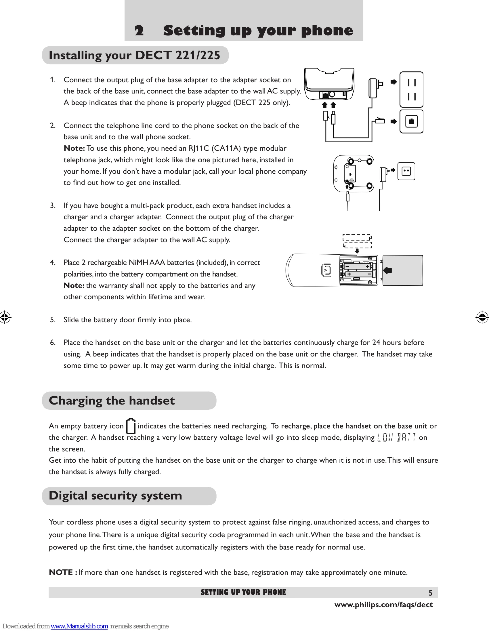 Manual for DECT 221 / DECT 225