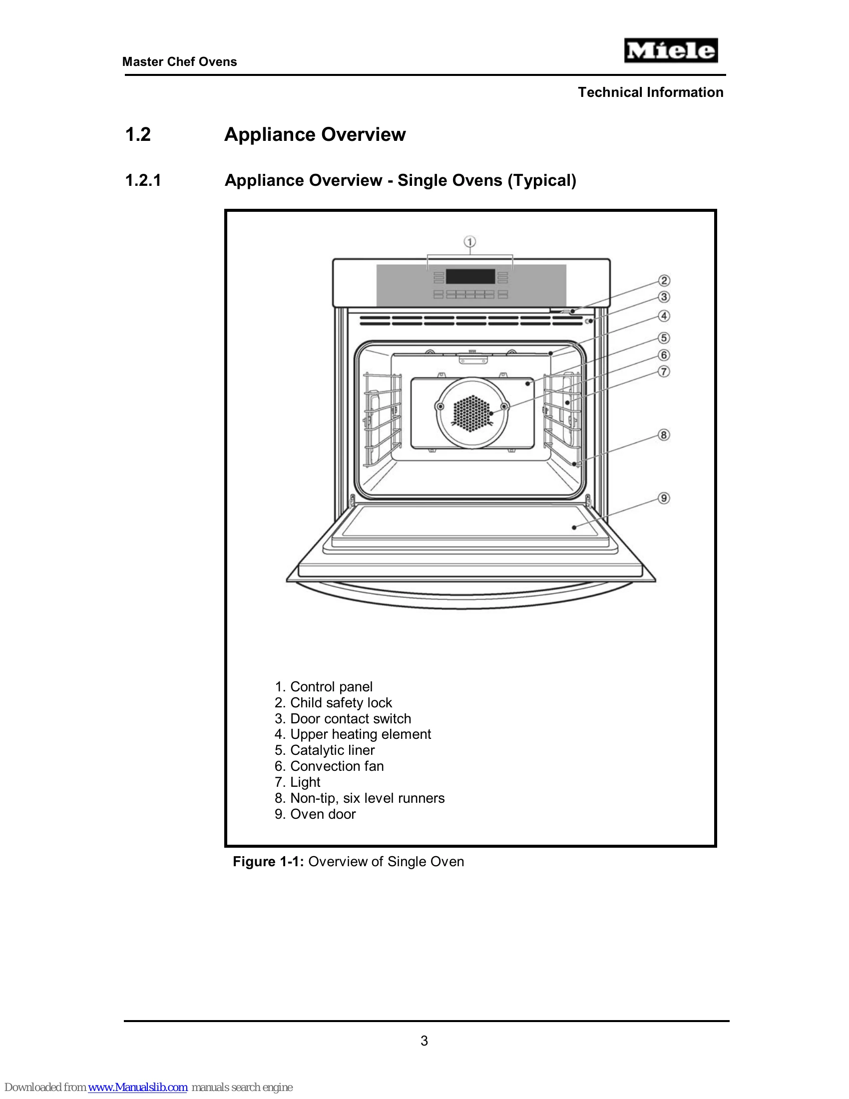 Manual for Master Chef (30") Ovens
