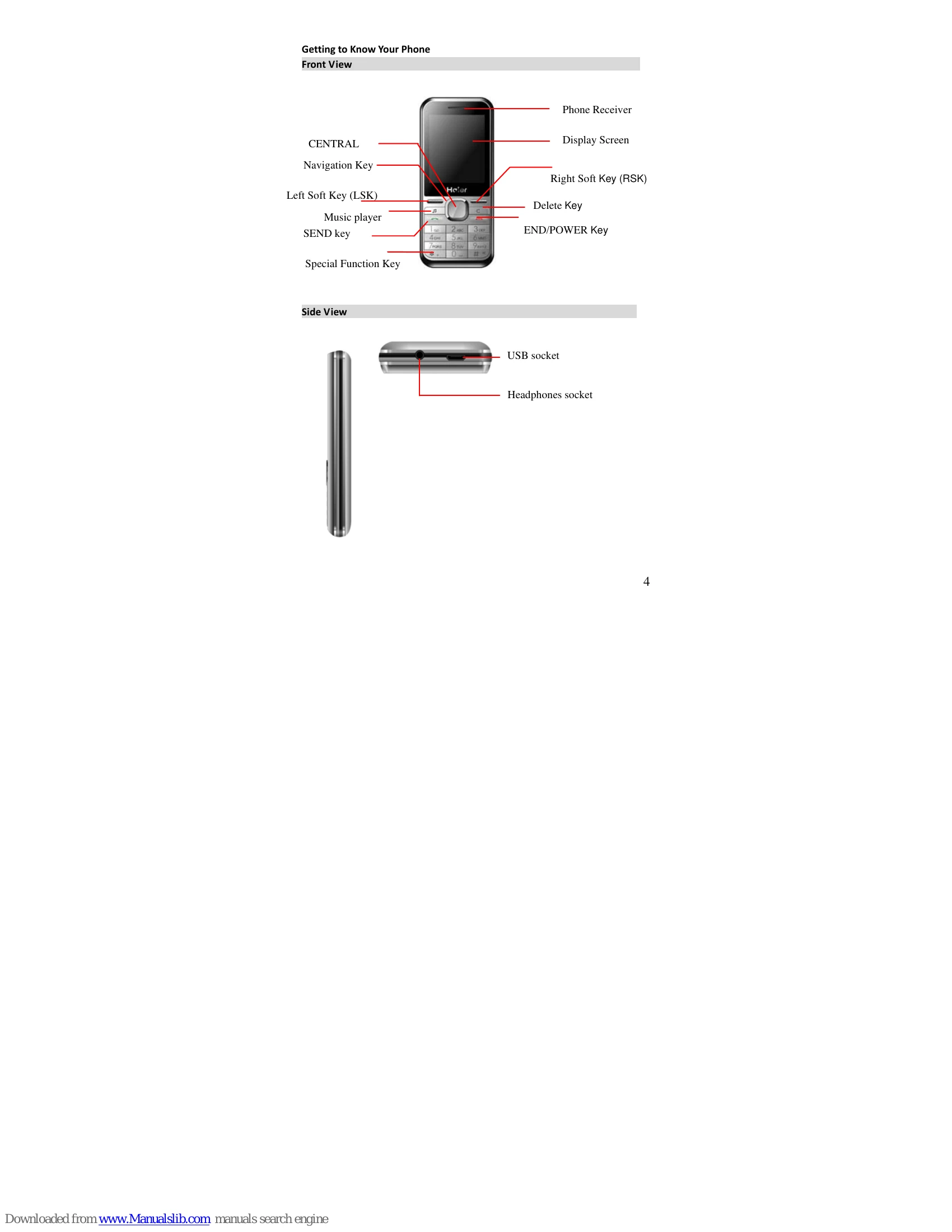 Manual for A56W