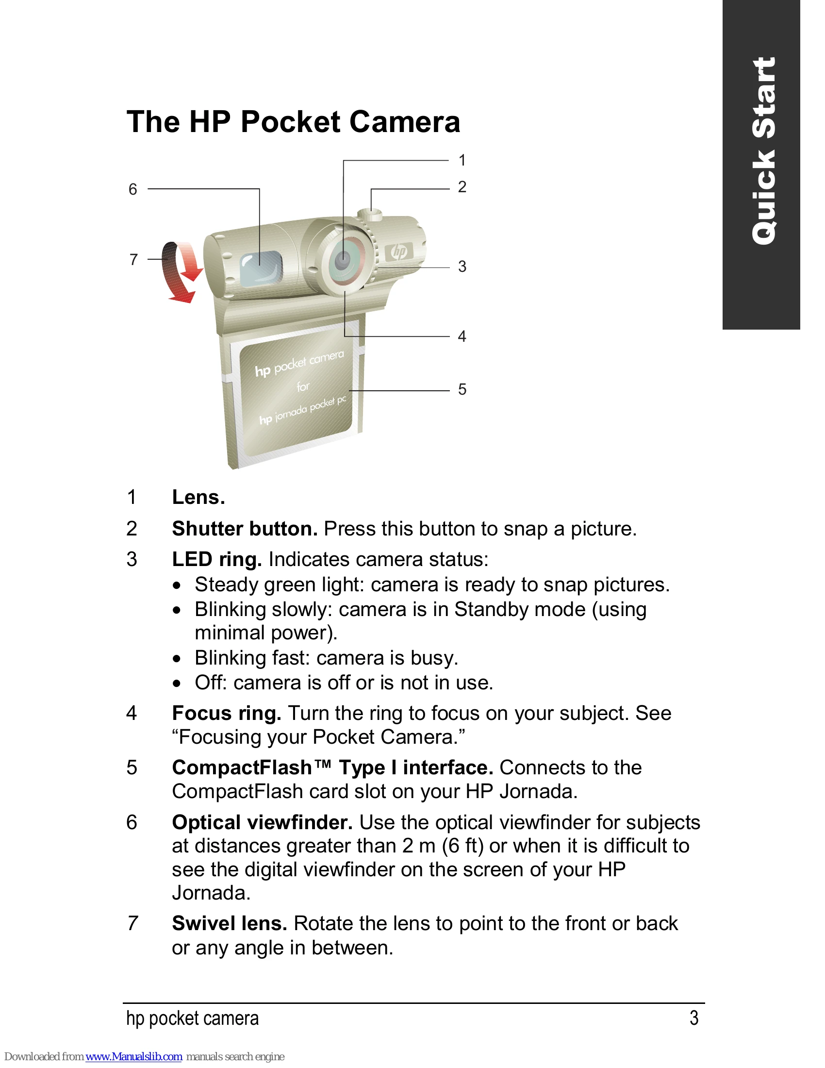 Manual for Pocket Camera