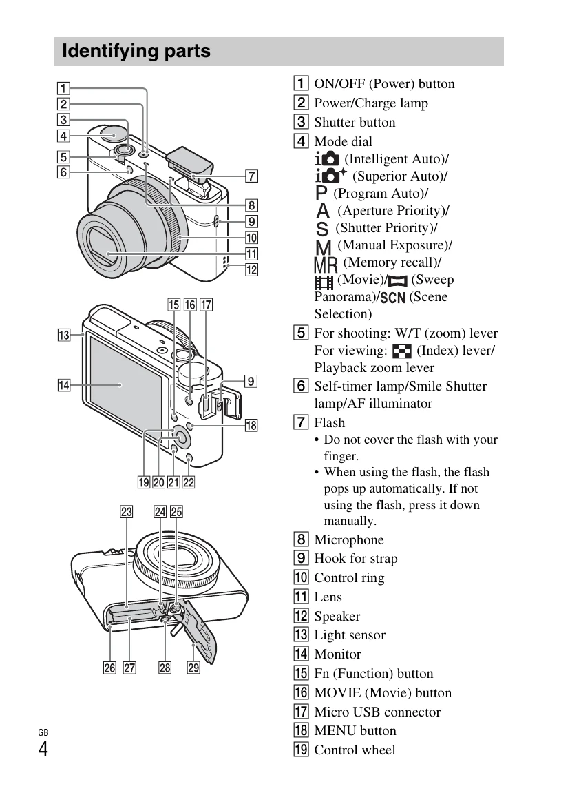 Manual for DSC-RX100