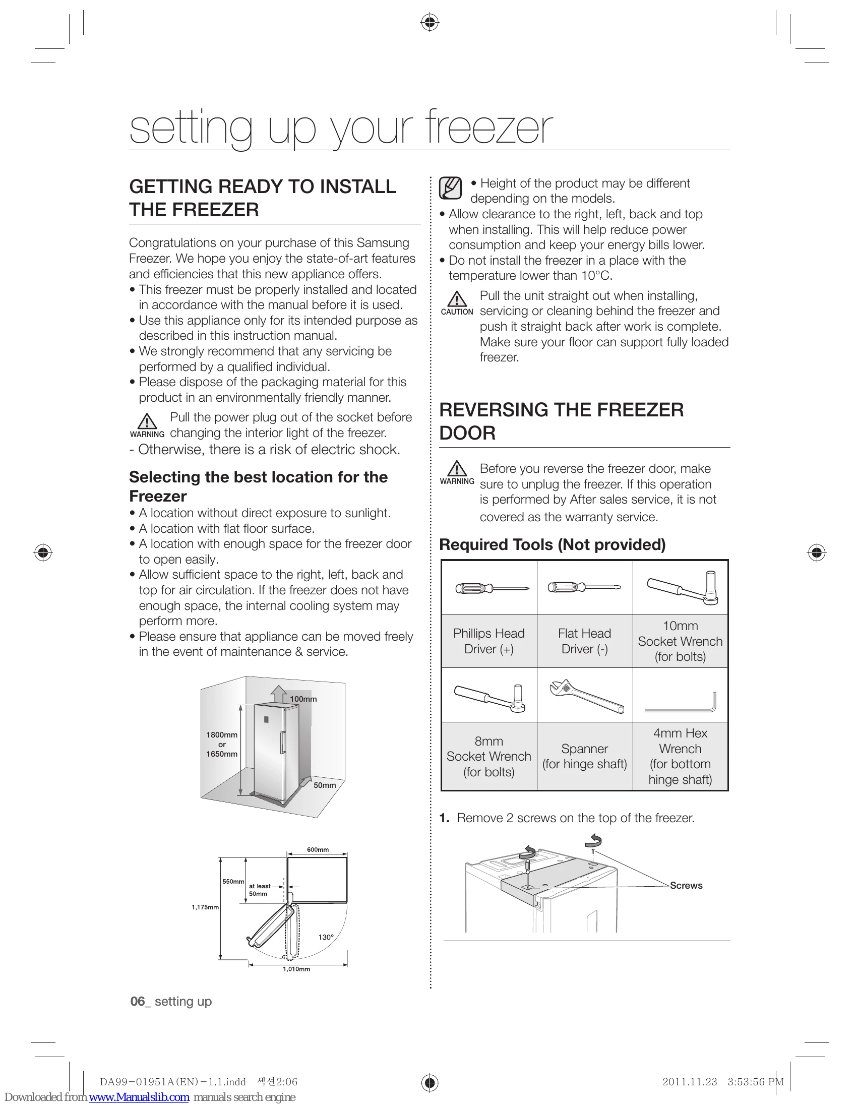 Manual for RZ60FHMH