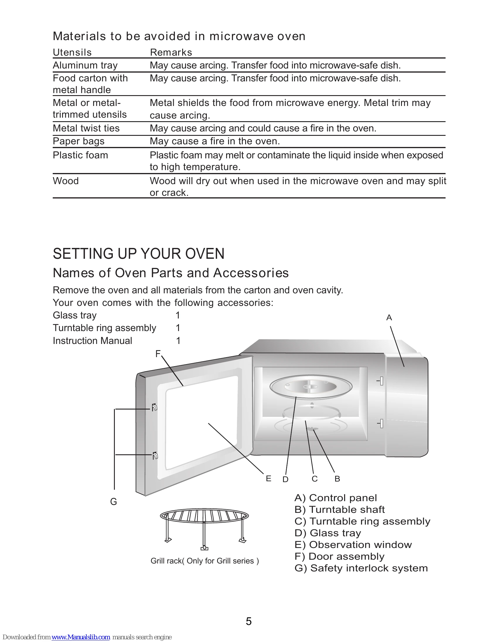 Manual for HPK-38100EGS
