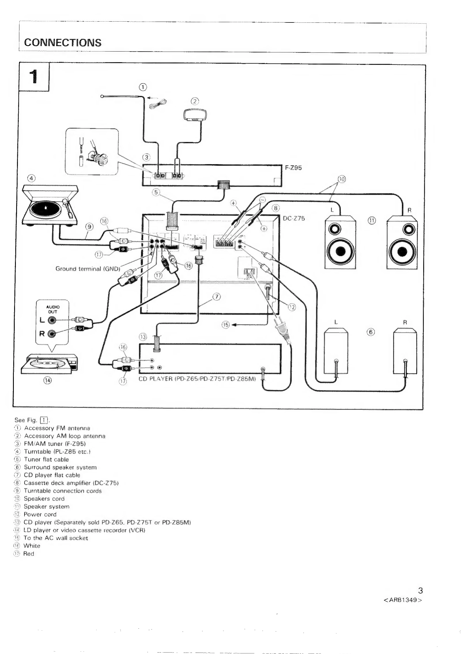 Manual for DC-Z75