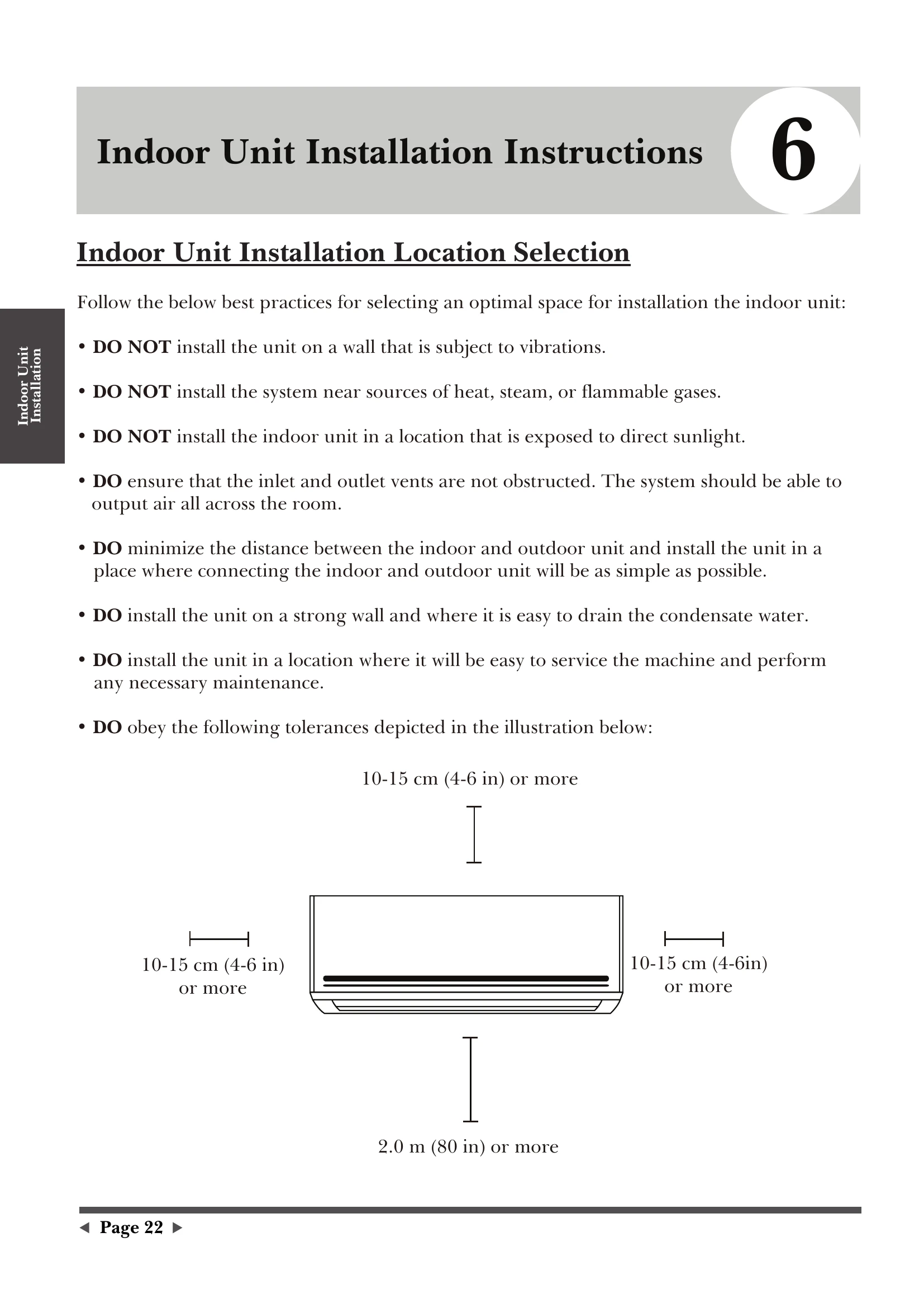 Installation Guide for WYT-19