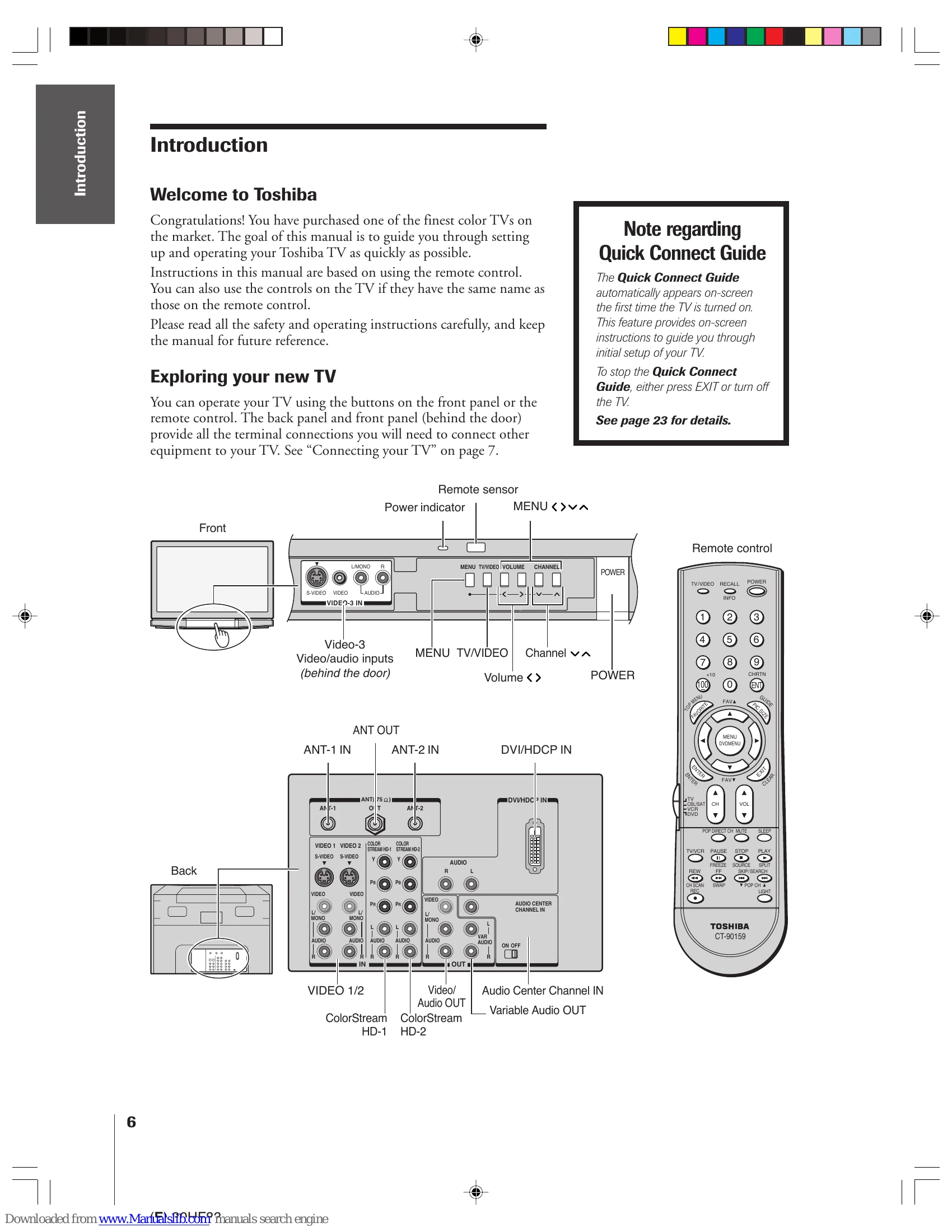 Manual for 30HF83