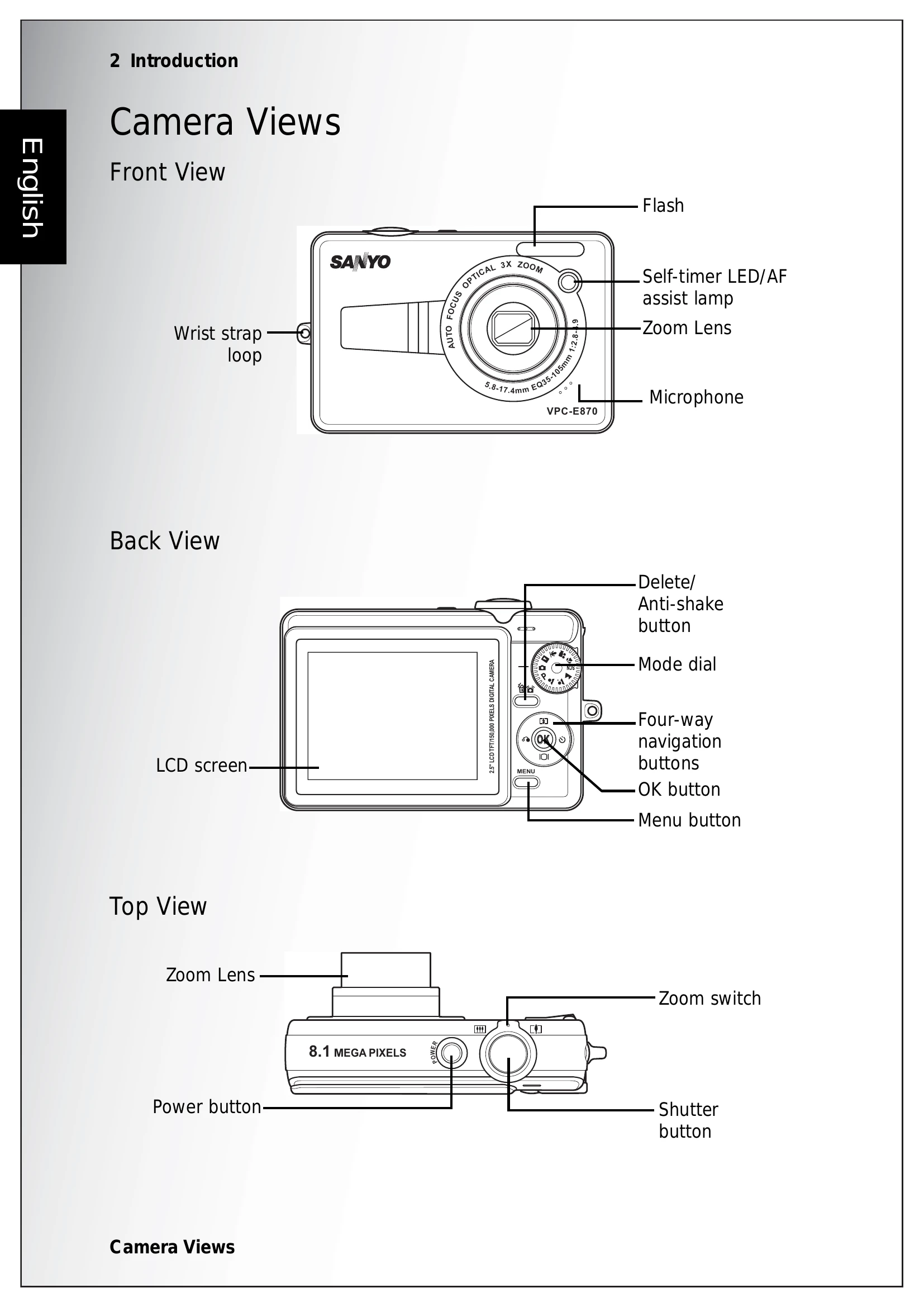 Manual for VPC-E870