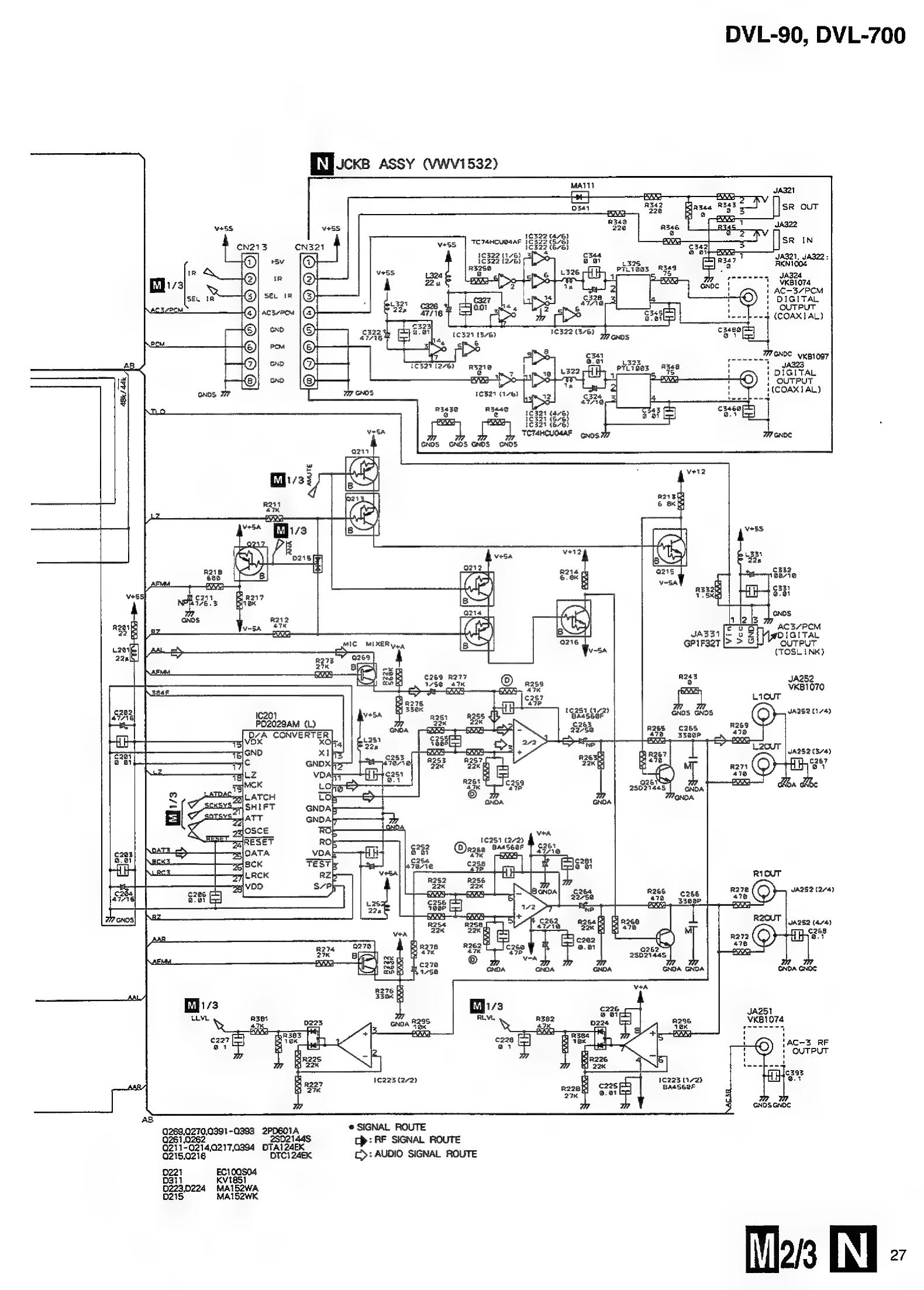 Parts/Service for DVL-90