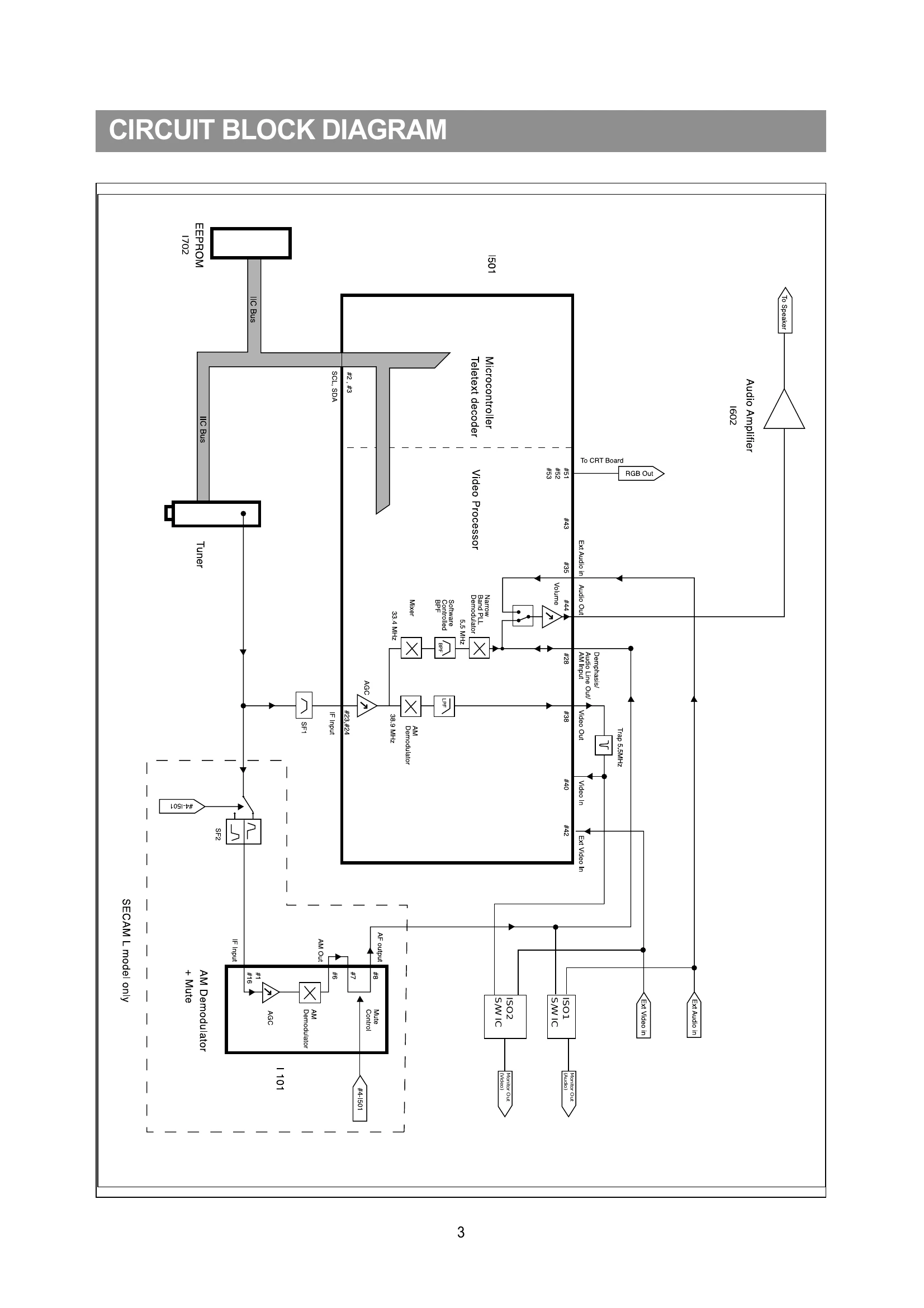 Manual for DTA-14V4THS