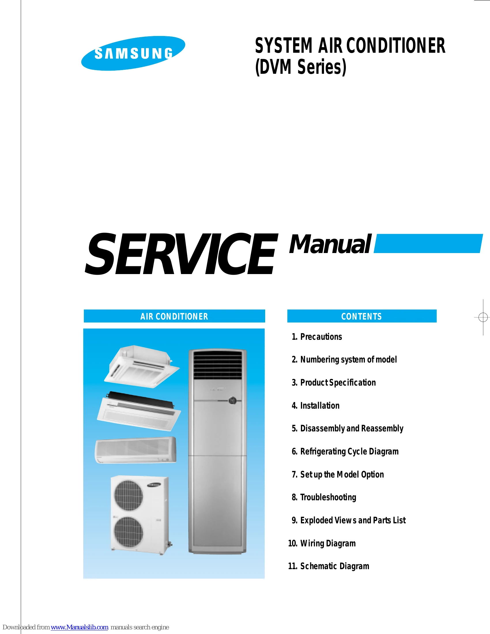 Manual for DVM Series